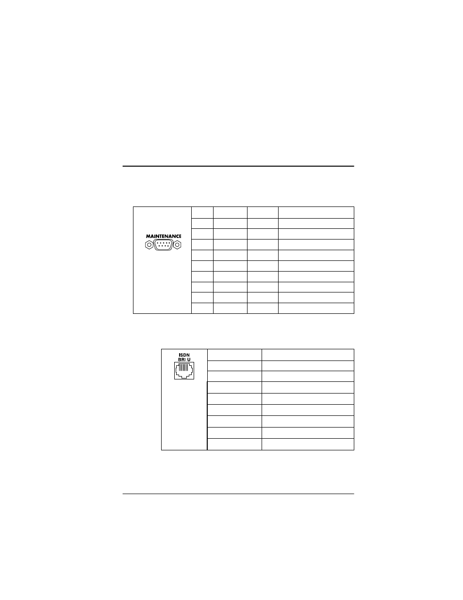 Connector pinouts, Appendix d | ADTRAN Express L768 User Manual | Page 135 / 165