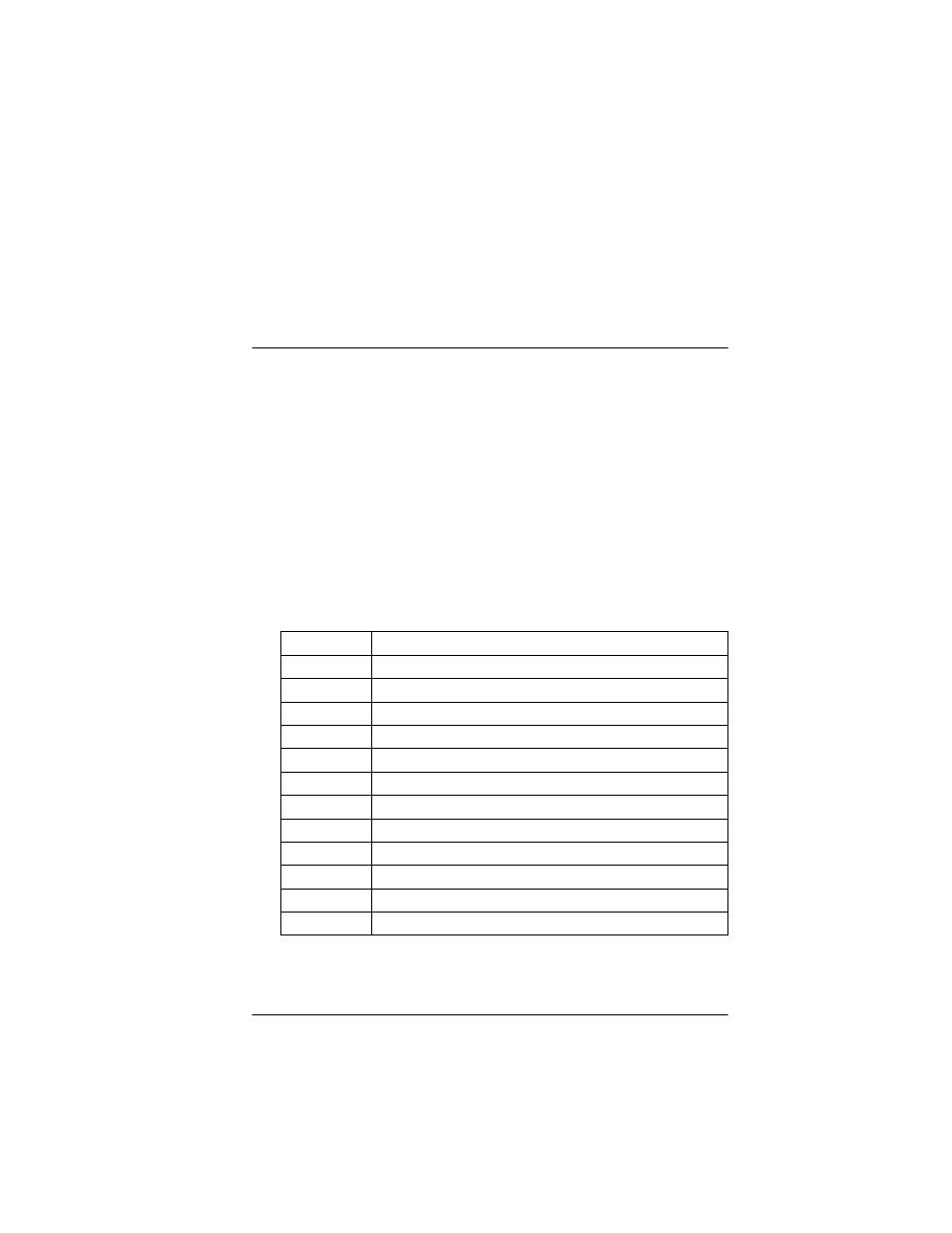 Terminal mode commands, Menu commands | ADTRAN Express L768 User Manual | Page 137 / 165