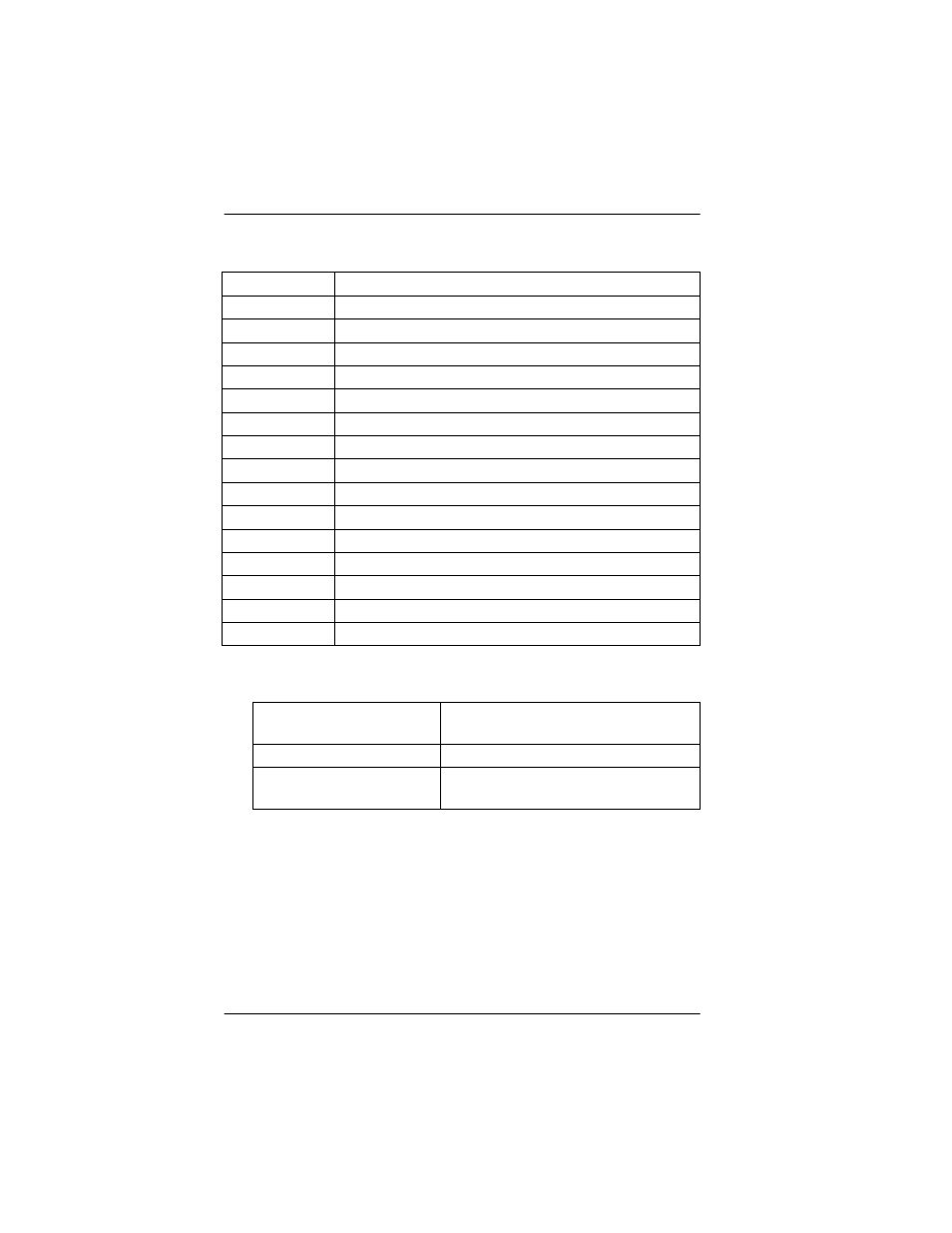 ADTRAN Express L768 User Manual | Page 138 / 165