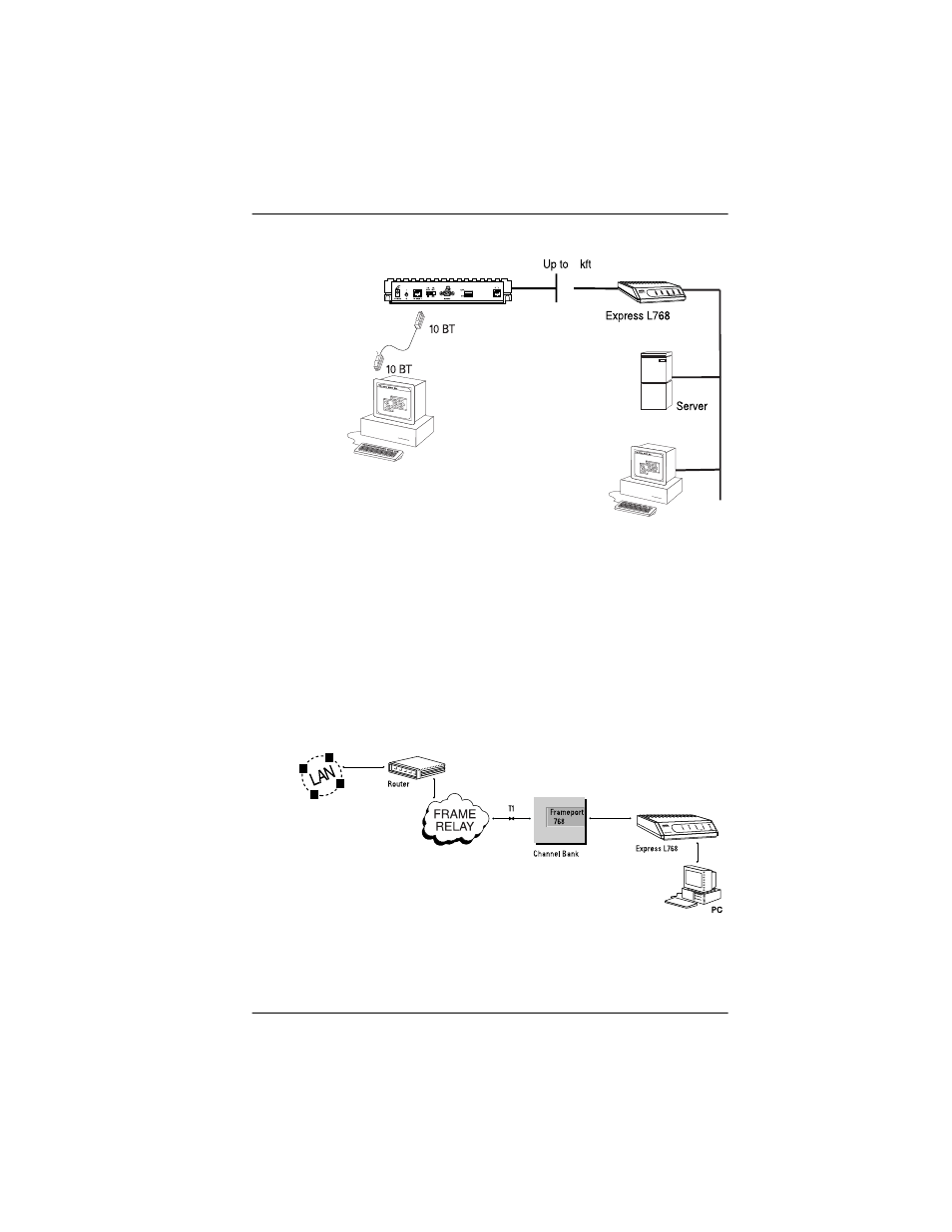 ADTRAN Express L768 User Manual | Page 25 / 165