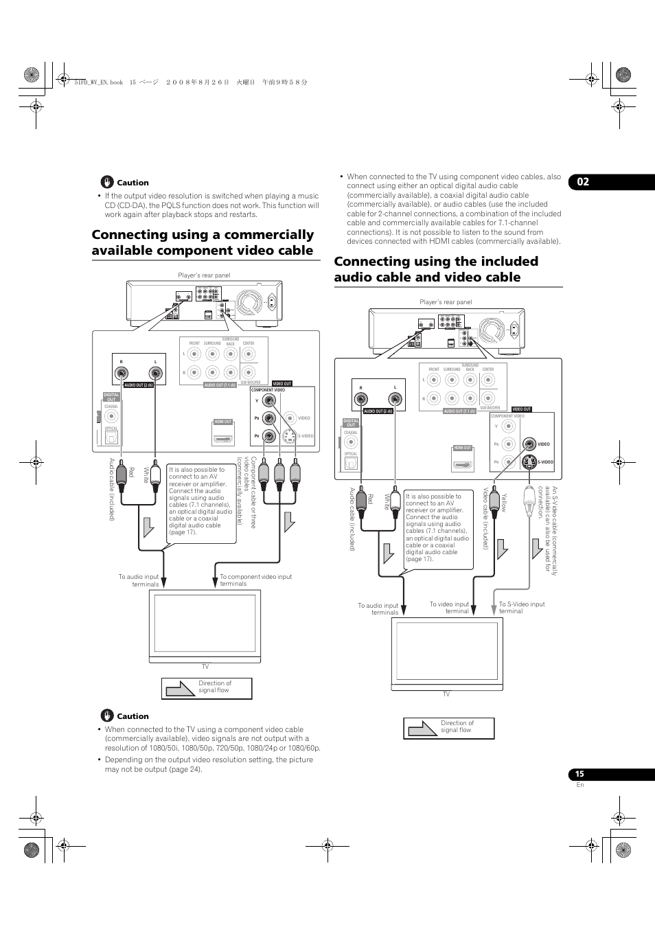 Pioneer BDP-51FD User Manual | Page 15 / 72