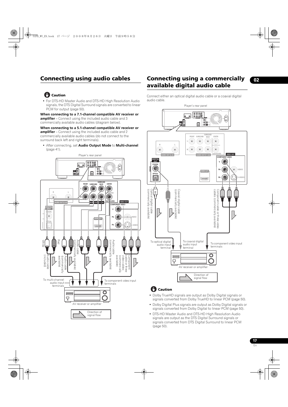 Connecting using audio cables | Pioneer BDP-51FD User Manual | Page 17 / 72