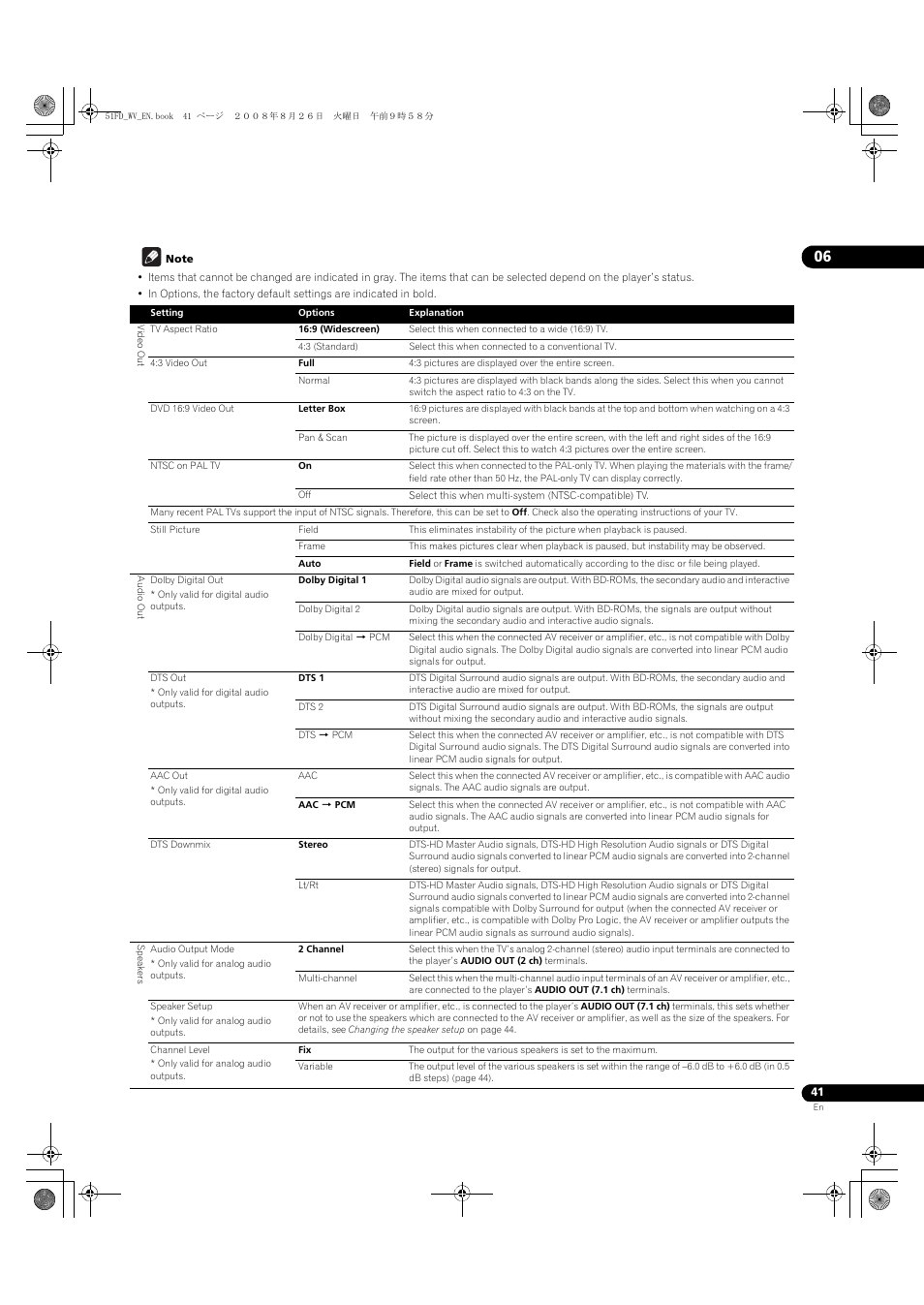 Pioneer BDP-51FD User Manual | Page 41 / 72