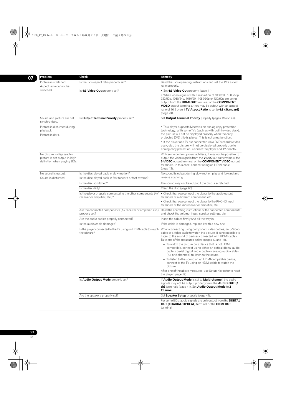 Pioneer BDP-51FD User Manual | Page 52 / 72