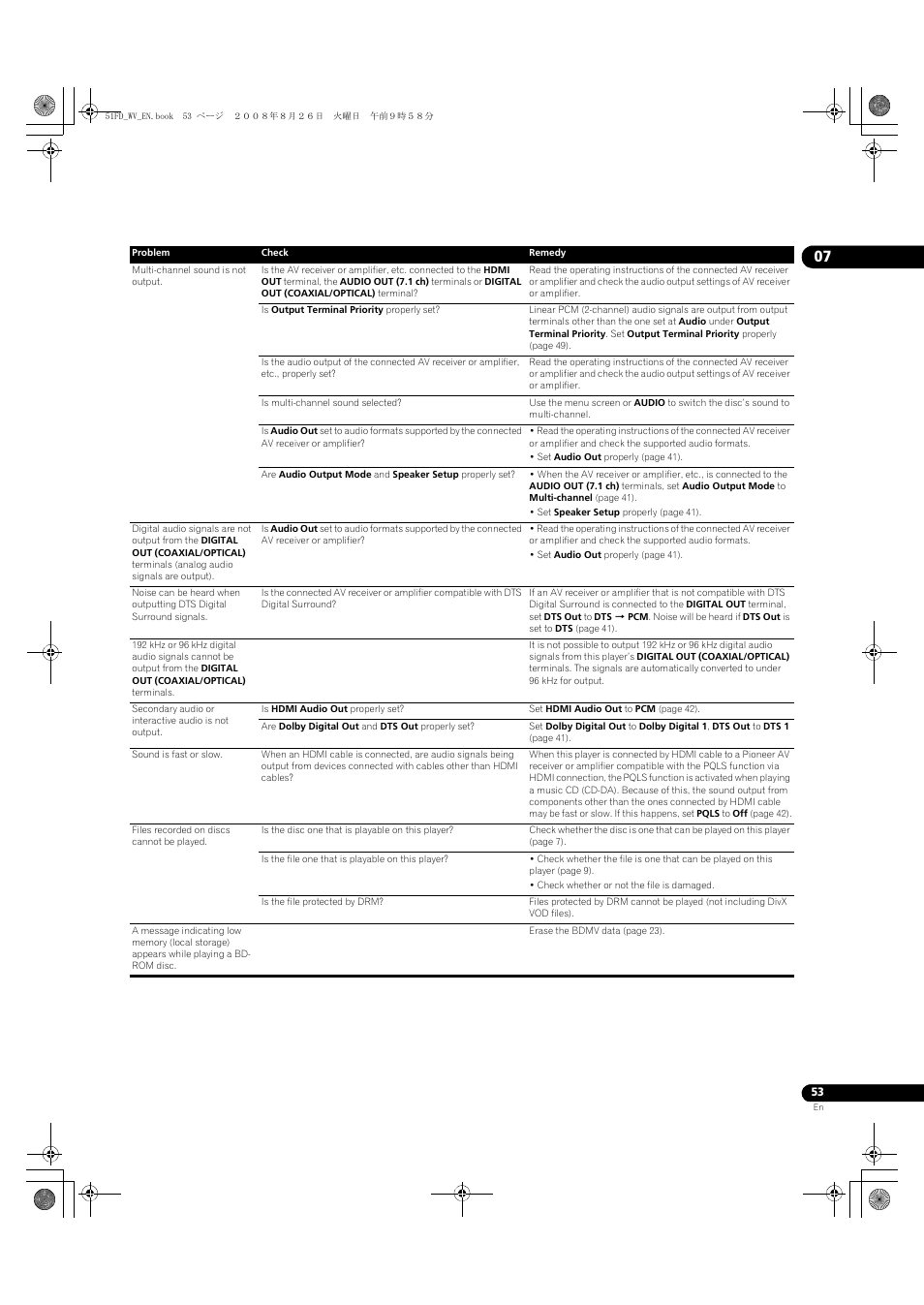 Pioneer BDP-51FD User Manual | Page 53 / 72