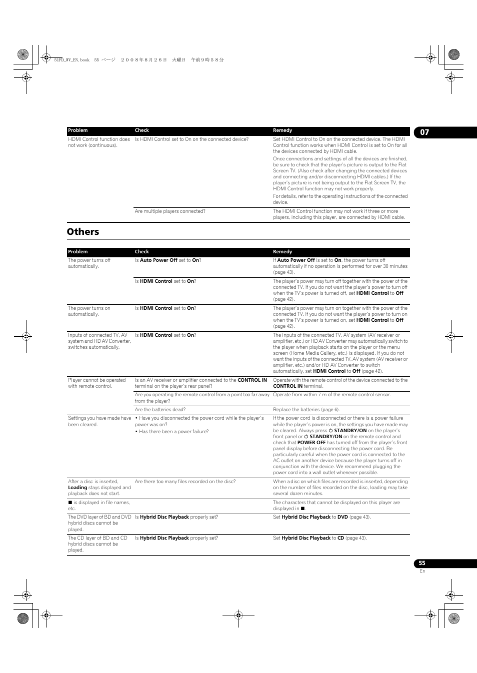 Others | Pioneer BDP-51FD User Manual | Page 55 / 72