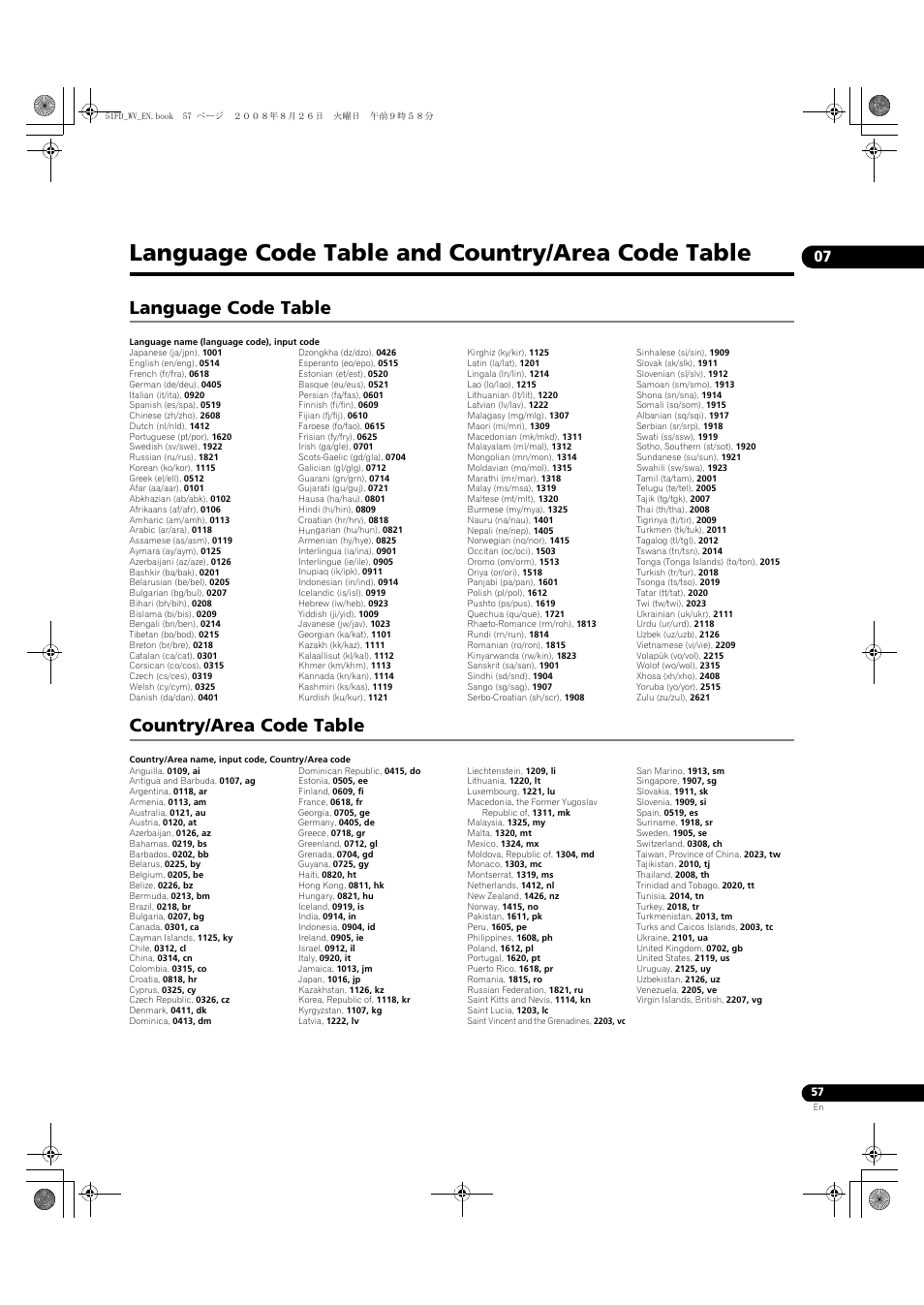 Language code table and country/area code table, Language code table country/area code table, Language code table | Country/area code table | Pioneer BDP-51FD User Manual | Page 57 / 72