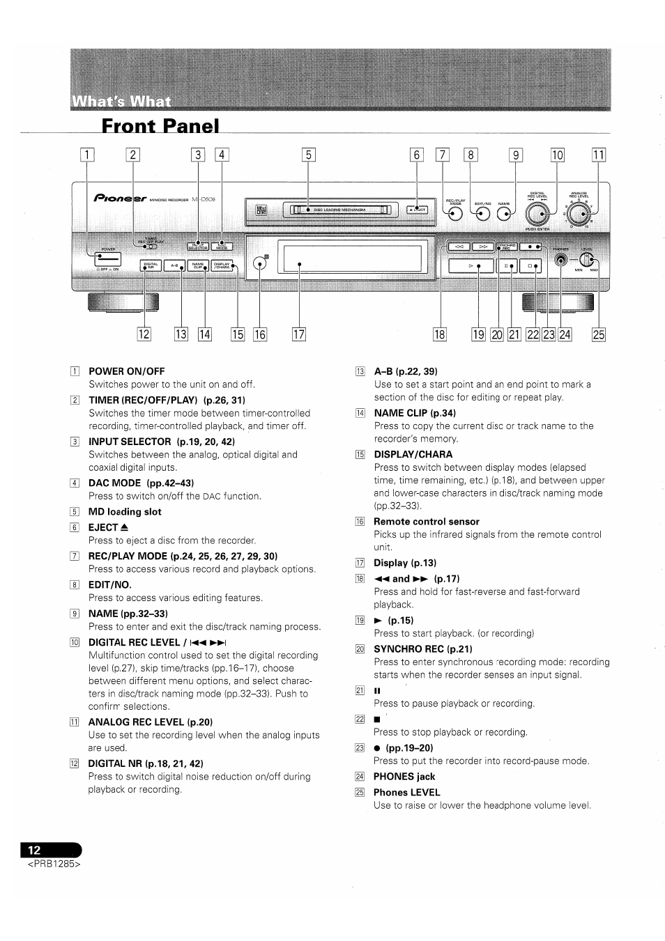 Front panel, M power on/off, 3 edit/no | 3 name (pp.32-33), 3 digital rec level, 1 analog rec level (p.20), 3 digital nr (p.18, 21, 42), 01 a-b(p.22,39), 0 name clip (p.34), 0 display/chara | Pioneer MJ-D508 User Manual | Page 12 / 48