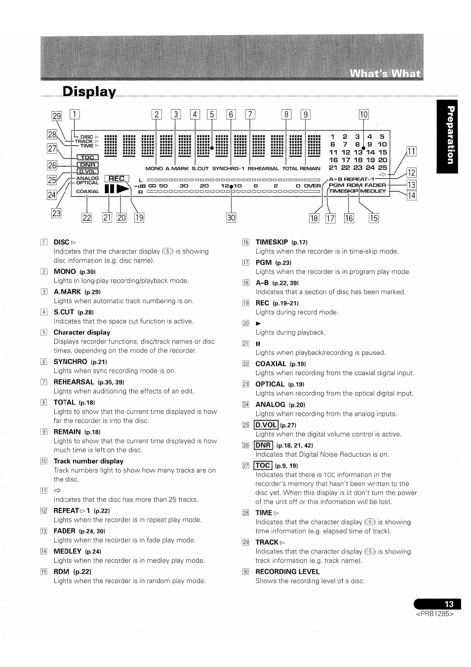Display | Pioneer MJ-D508 User Manual | Page 13 / 48