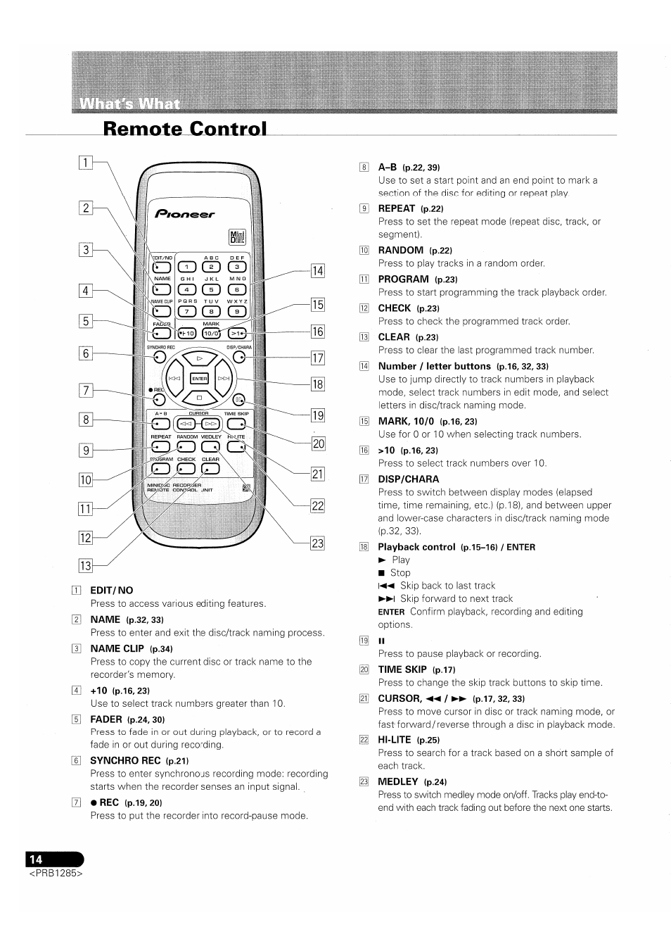 Pioneer MJ-D508 User Manual | Page 14 / 48