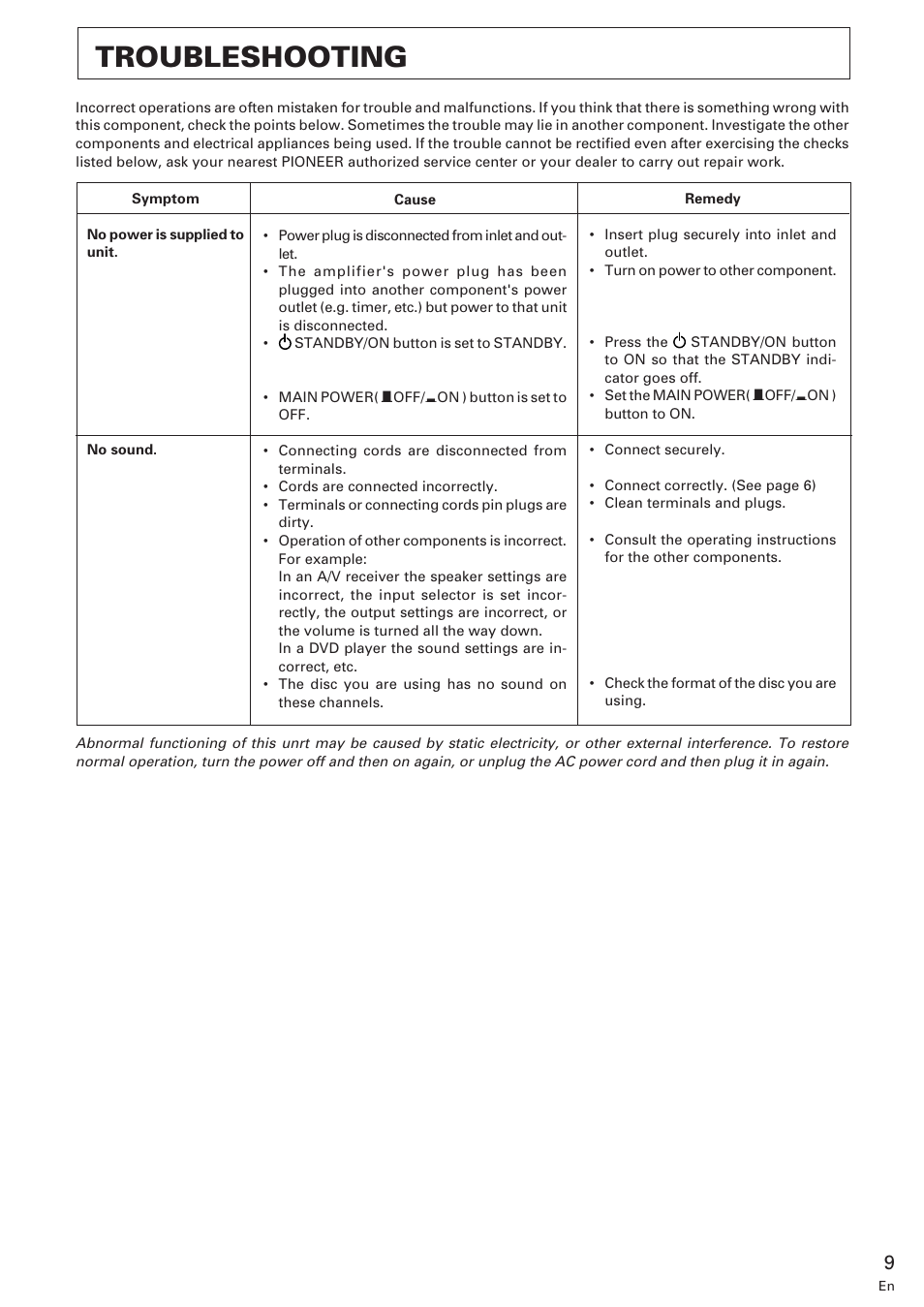 Troubleshooting | Pioneer M-10X User Manual | Page 9 / 12