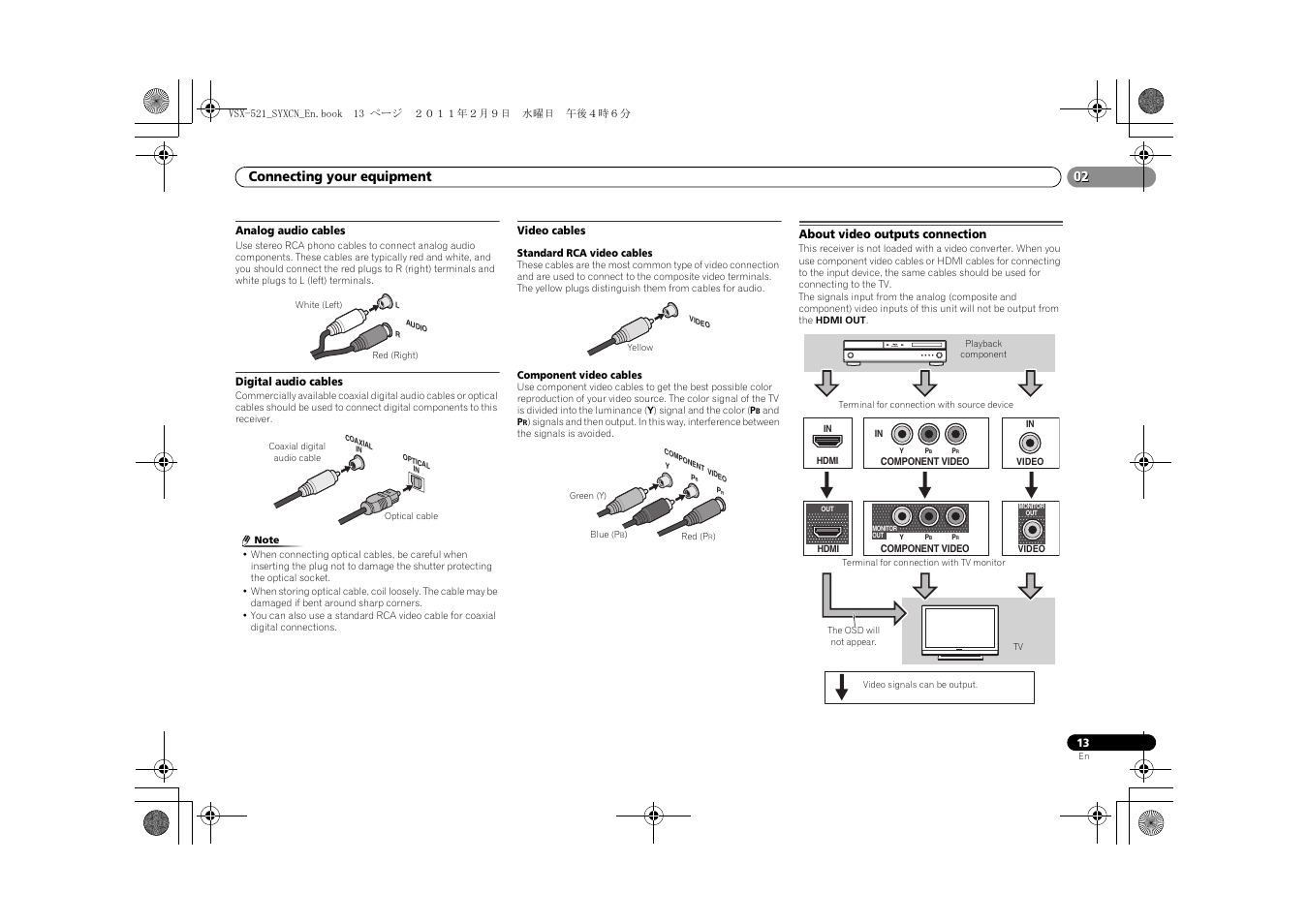 Analog audio cables, Digital audio cables, Video cables | About video outputs connection, Connecting your equipment | Pioneer VSX-521 User Manual | Page 13 / 40