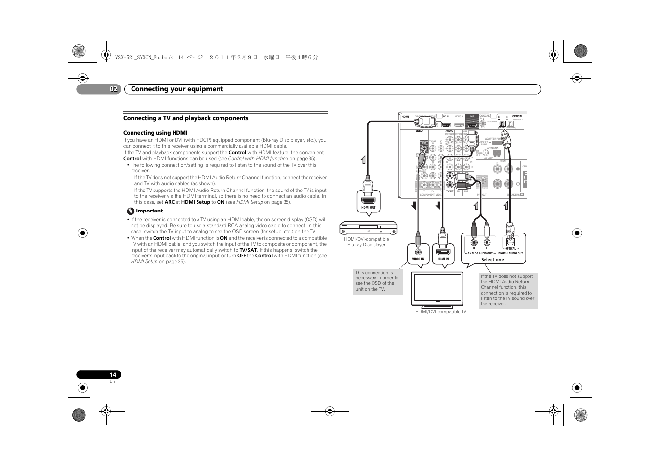 Connecting a tv and playback components, Connecting using hdmi, Connecting your equipment 02 | Pioneer VSX-521 User Manual | Page 14 / 40