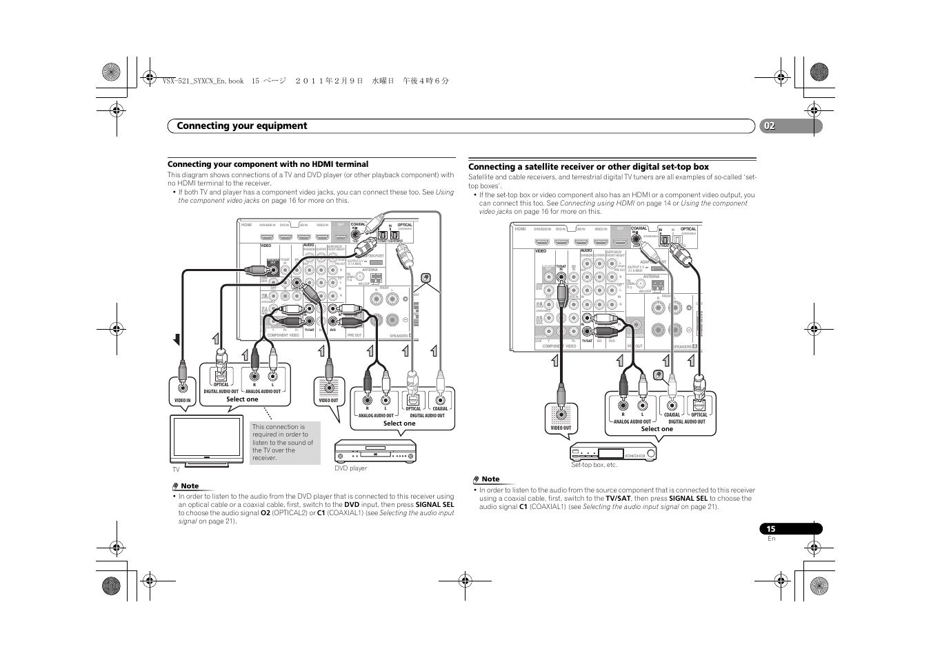 Connecting your component with no hdmi terminal, Connecting your equipment | Pioneer VSX-521 User Manual | Page 15 / 40