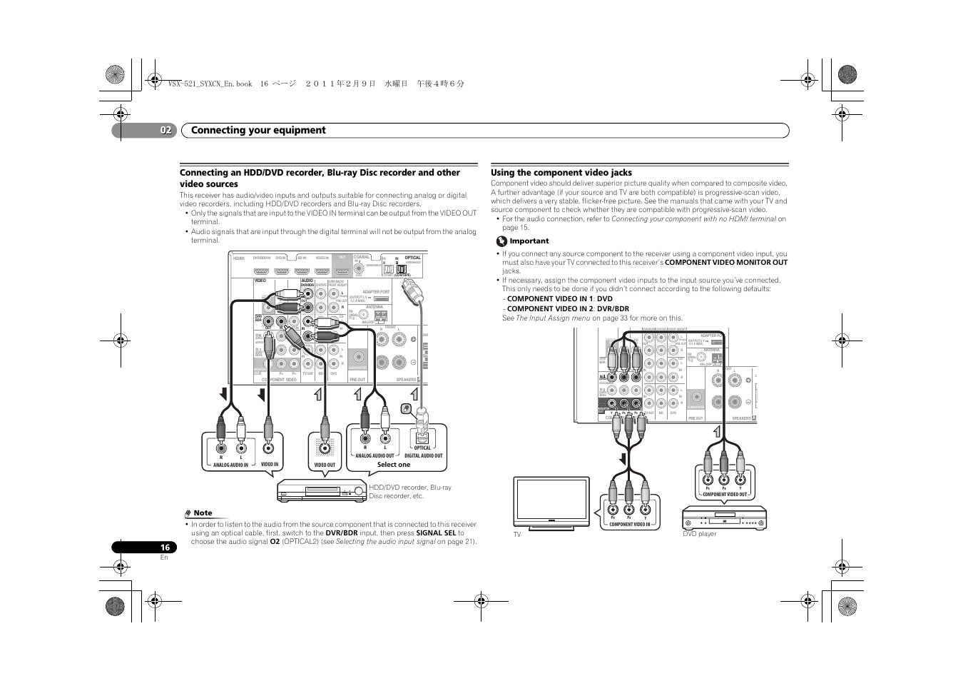 Using the component video jacks, Connecting your equipment 02 | Pioneer VSX-521 User Manual | Page 16 / 40