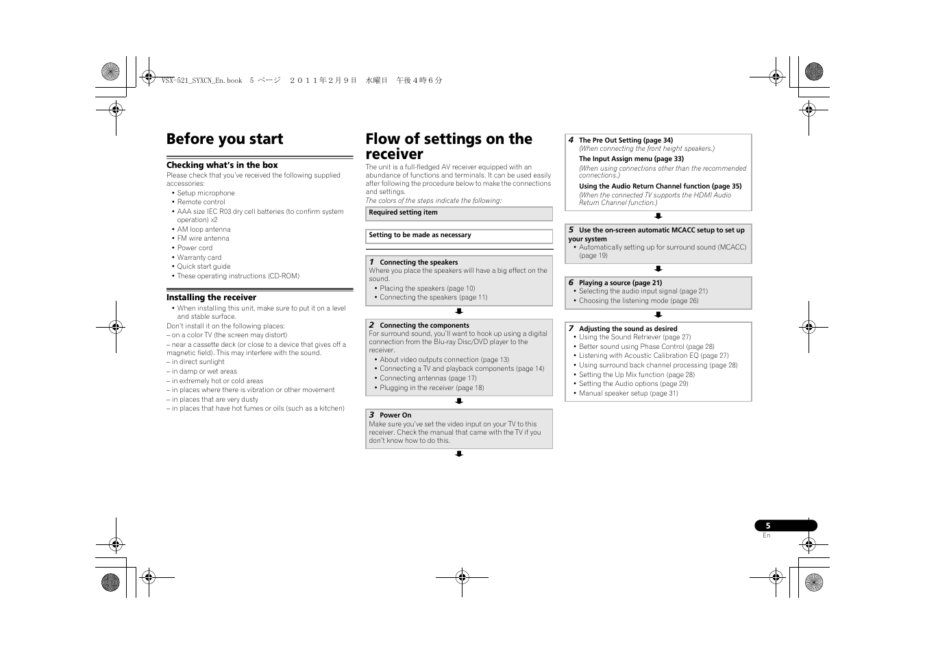 Before you start, Checking what’s in the box, Installing the receiver | Flow of settings on the receiver | Pioneer VSX-521 User Manual | Page 5 / 40