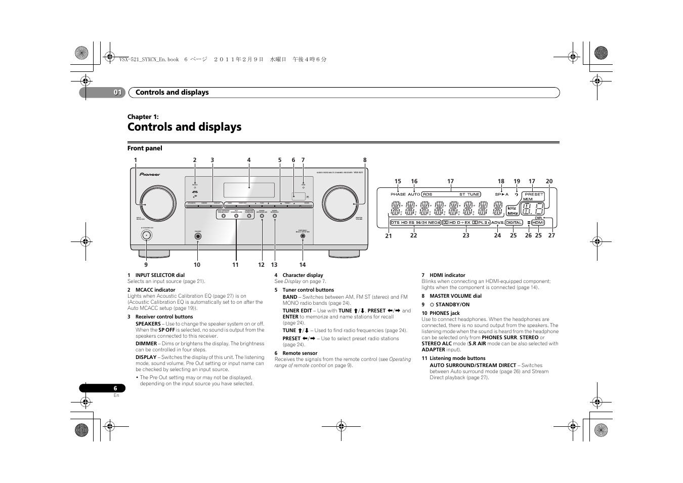 01 controls and displays, Front panel, Controls and displays | Controls and displays 01 | Pioneer VSX-521 User Manual | Page 6 / 40