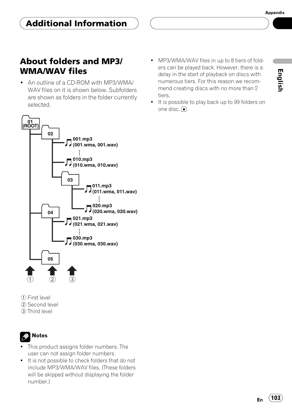 About folders and mp3/wma/wav files, Additional information, About folders and mp3/ wma/wav files | Pioneer ANH-P10MP User Manual | Page 103 / 109