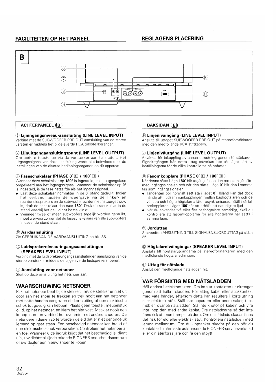 Faciliteiten op нет paneel, D lijningangsniveau-aansluiting (line level input), Lijnuitgangaansluitingspunt (line level output) | D linjeniväingäng (line level input), Linjeniväutgäng (line level output), Faseschakelaar (phase 0° iu / 180° el ), Aardaansluiting, О aansluiting voor netsnoer, Waarschuwing netsnoer, Fasomkopplare (phase 0° iu / 180° ei ) | Pioneer S-W250S-W User Manual | Page 32 / 52