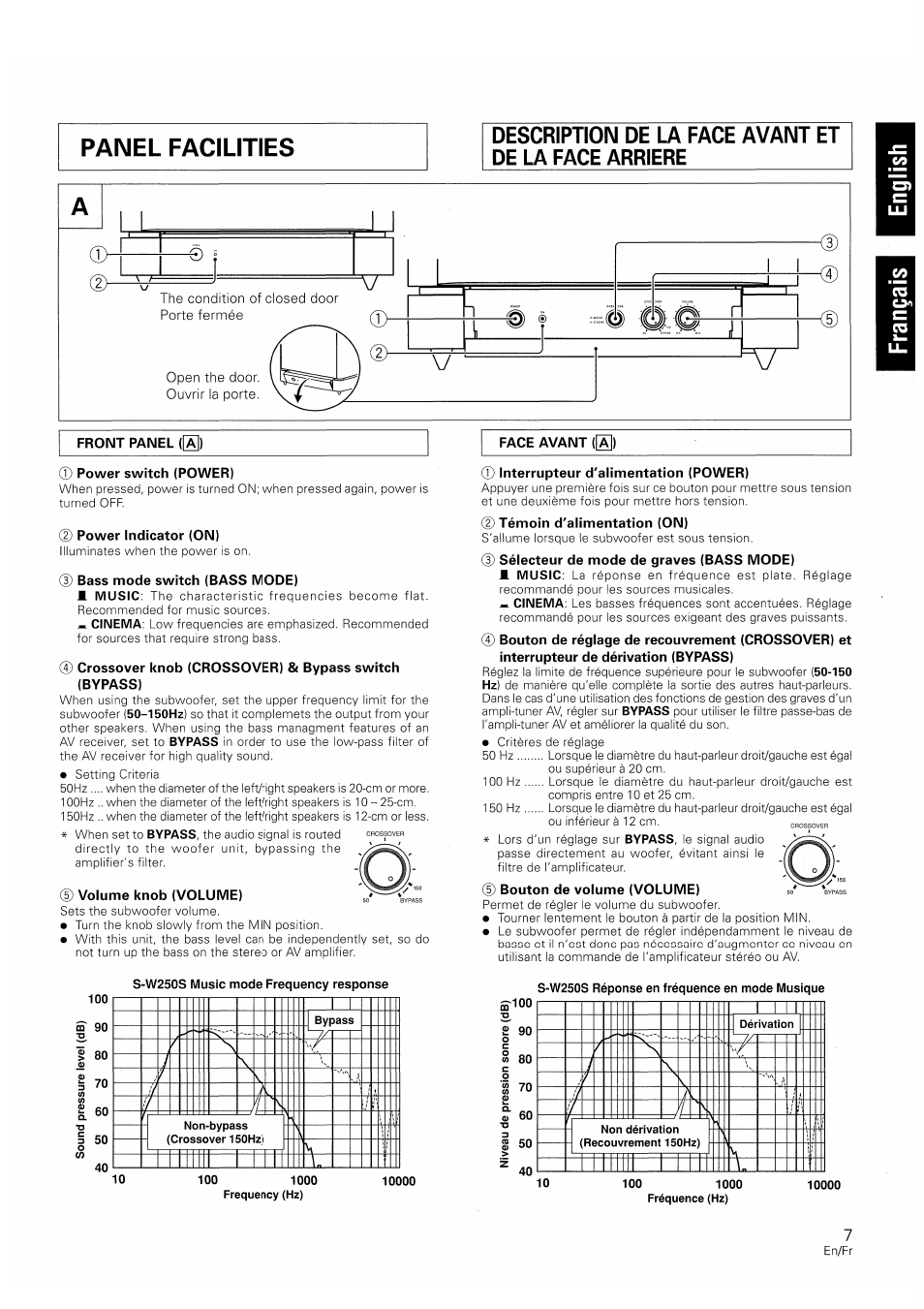 Panel facilities, Power switch (power), Power indicator (on) | Bass mode switch (bass mode), Volume knob (volume), Interrupteur d'alimentation (power) | Pioneer S-W250S-W User Manual | Page 7 / 52