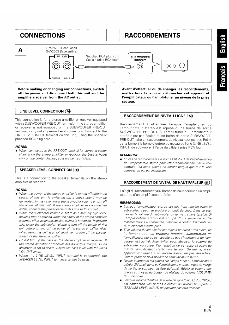 Line level connection (0) | Pioneer S-W250S-W User Manual | Page 9 / 52