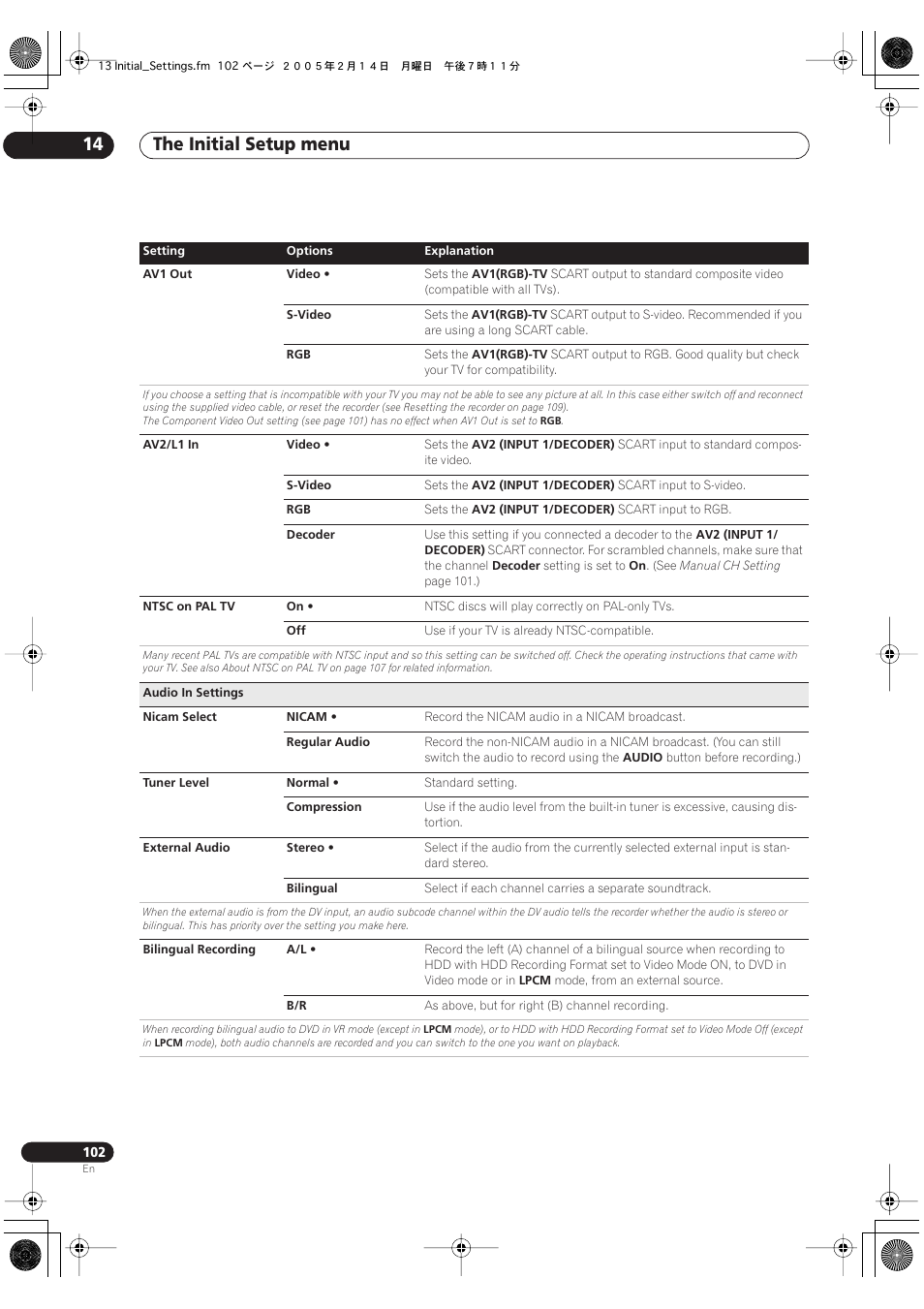 The initial setup menu 14 | Pioneer DVR-530H-S User Manual | Page 102 / 128