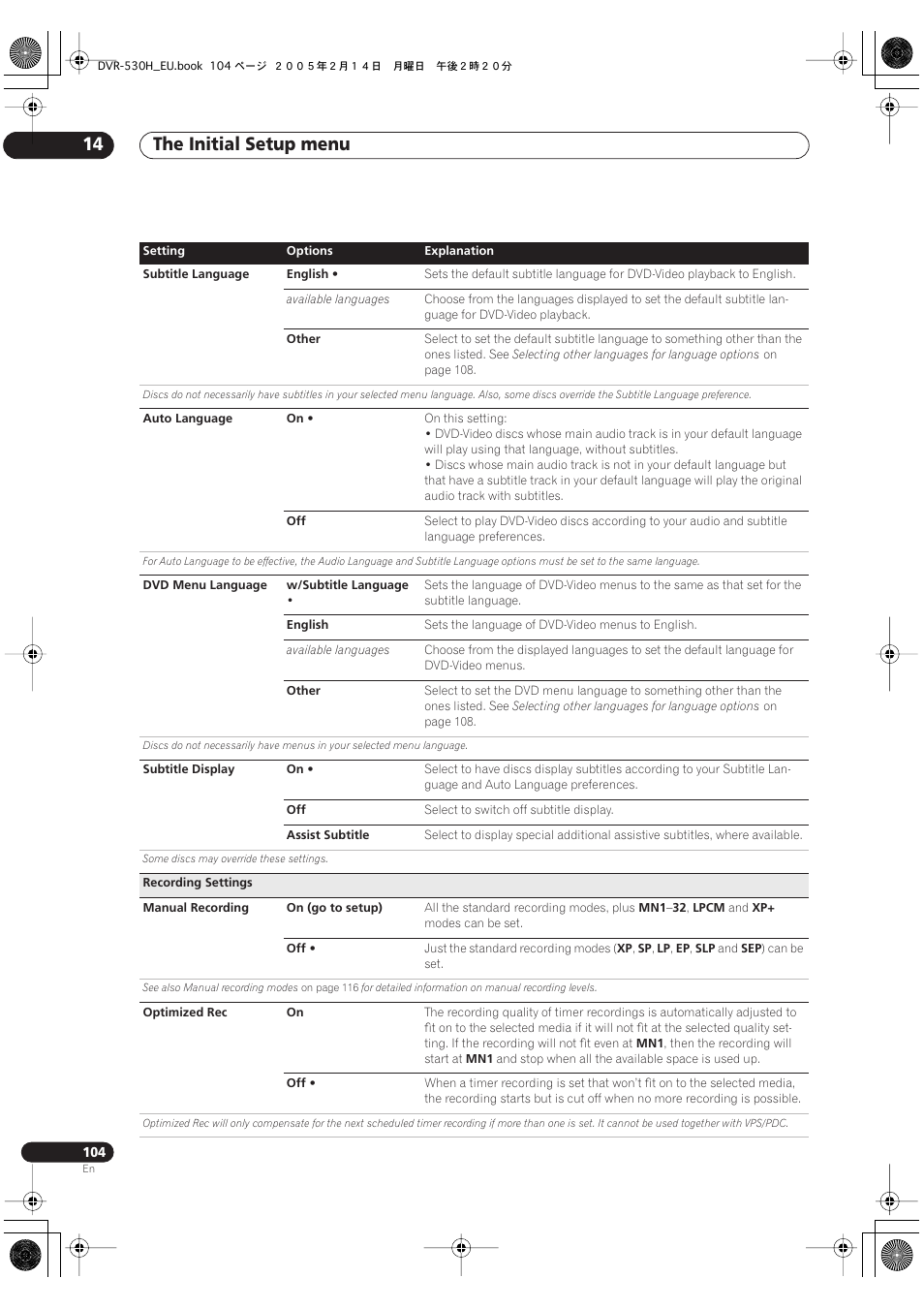 The initial setup menu 14 | Pioneer DVR-530H-S User Manual | Page 104 / 128