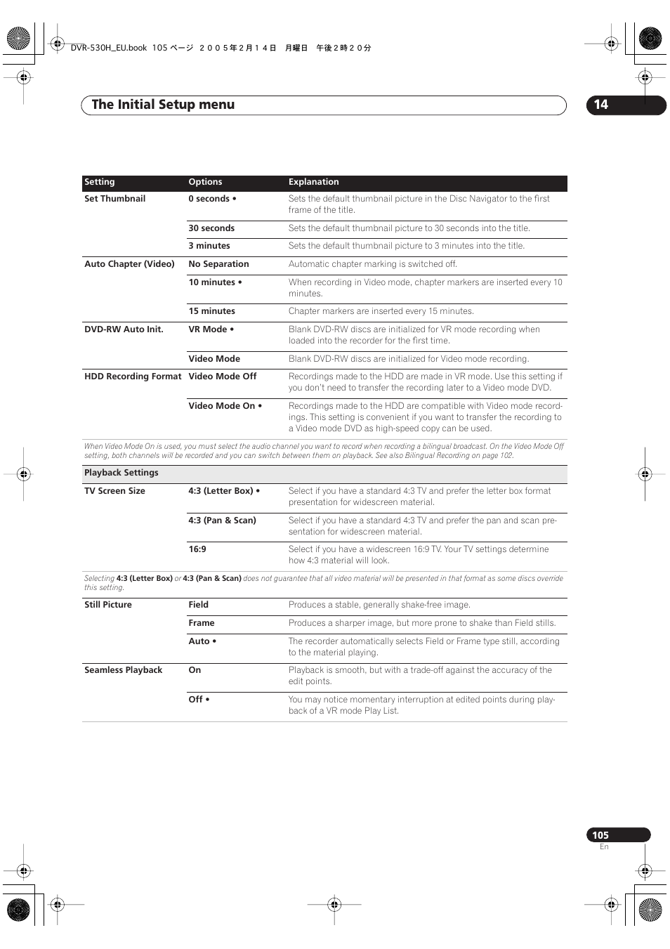 The initial setup menu 14 | Pioneer DVR-530H-S User Manual | Page 105 / 128