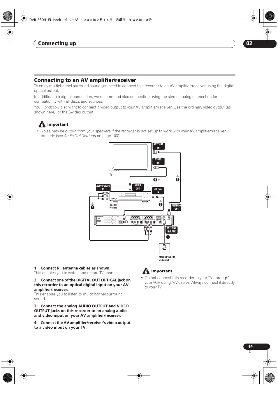 Connecting to an av amplifier/receiver, Connecting up 02 | Pioneer DVR-530H-S User Manual | Page 19 / 128