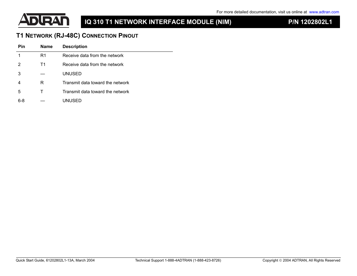 T1 n, Rj-48c) c | ADTRAN IQ 310 T1 NIM User Manual | Page 2 / 2