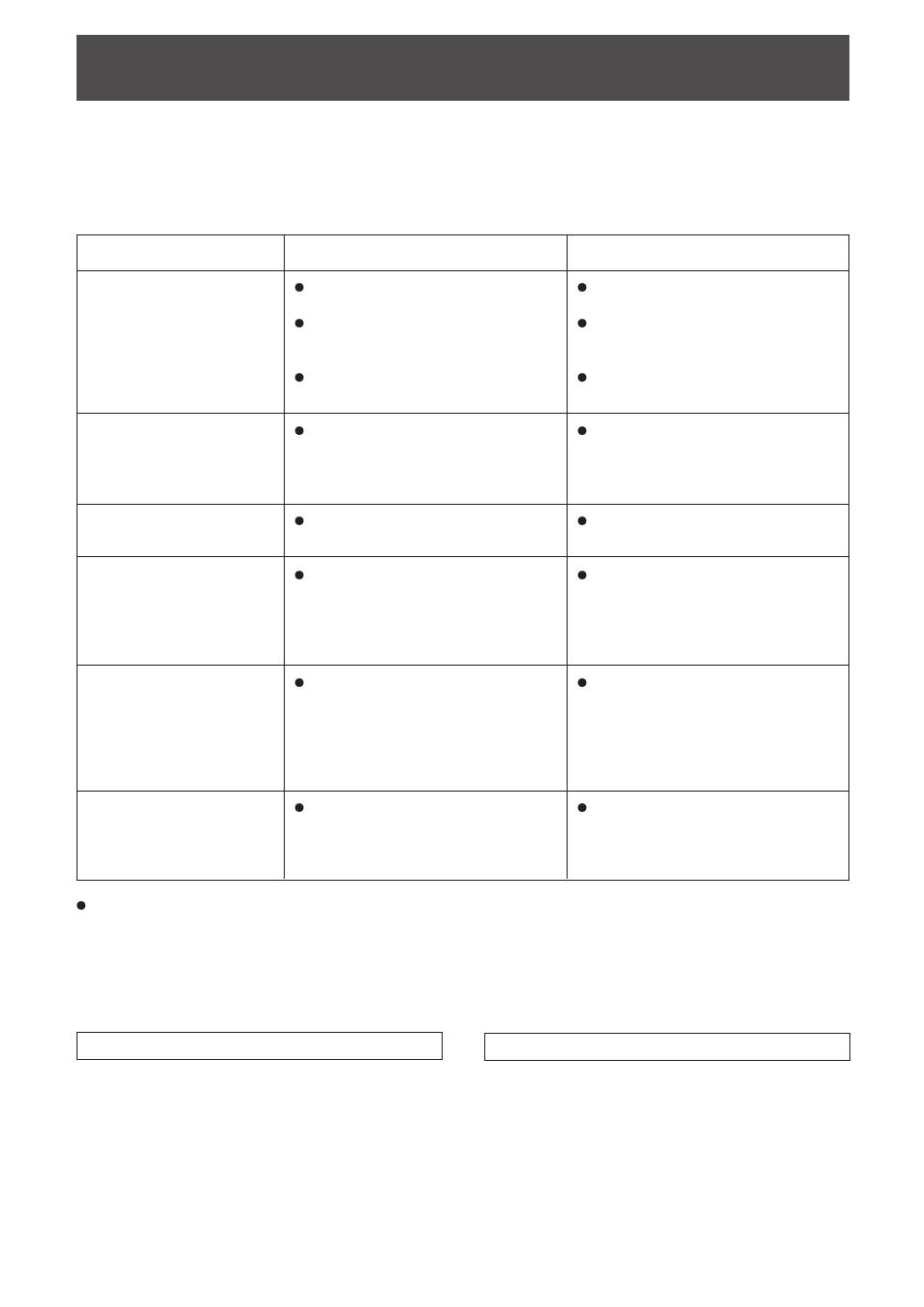 Fehlersuche, Kondensatbildung, Reinigung | Pioneer CT-IS21 User Manual | Page 52 / 56