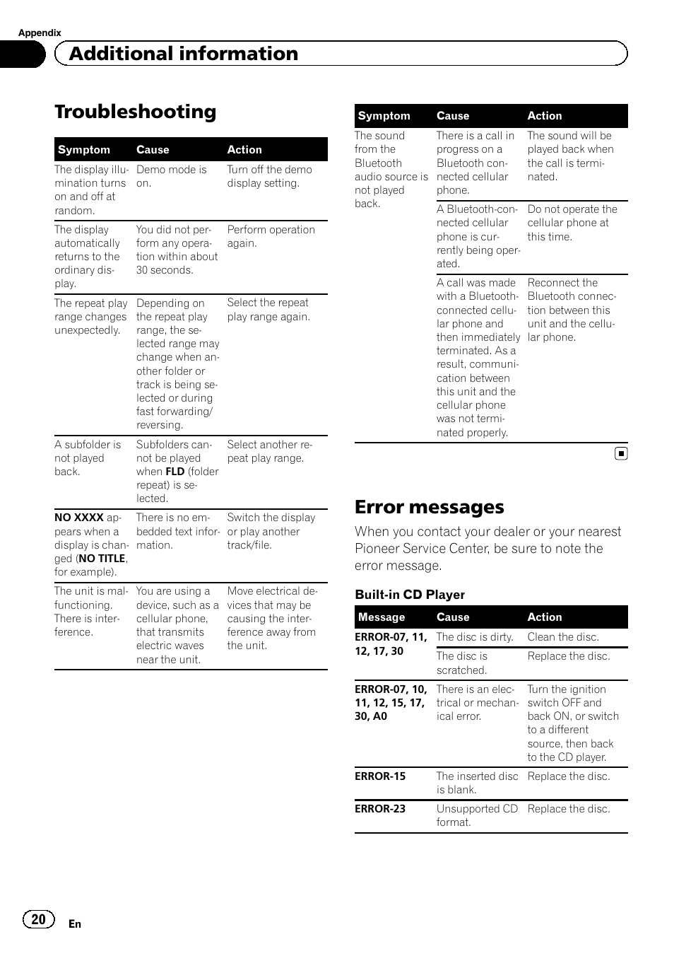 Troubleshooting, Error messages, Additional information | Pioneer DEH-4400BT User Manual | Page 20 / 28