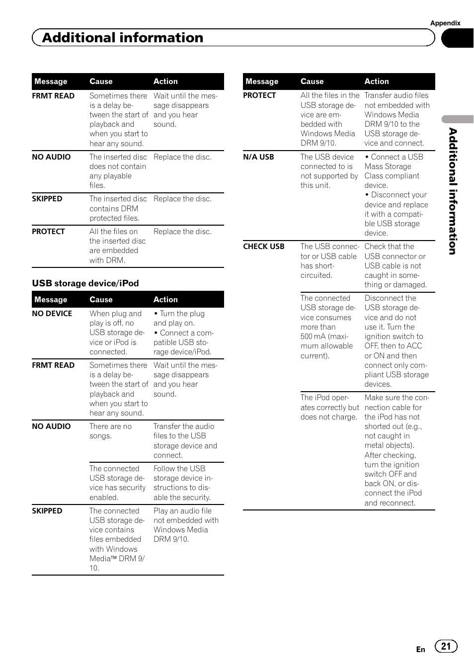 Additional information | Pioneer DEH-4400BT User Manual | Page 21 / 28