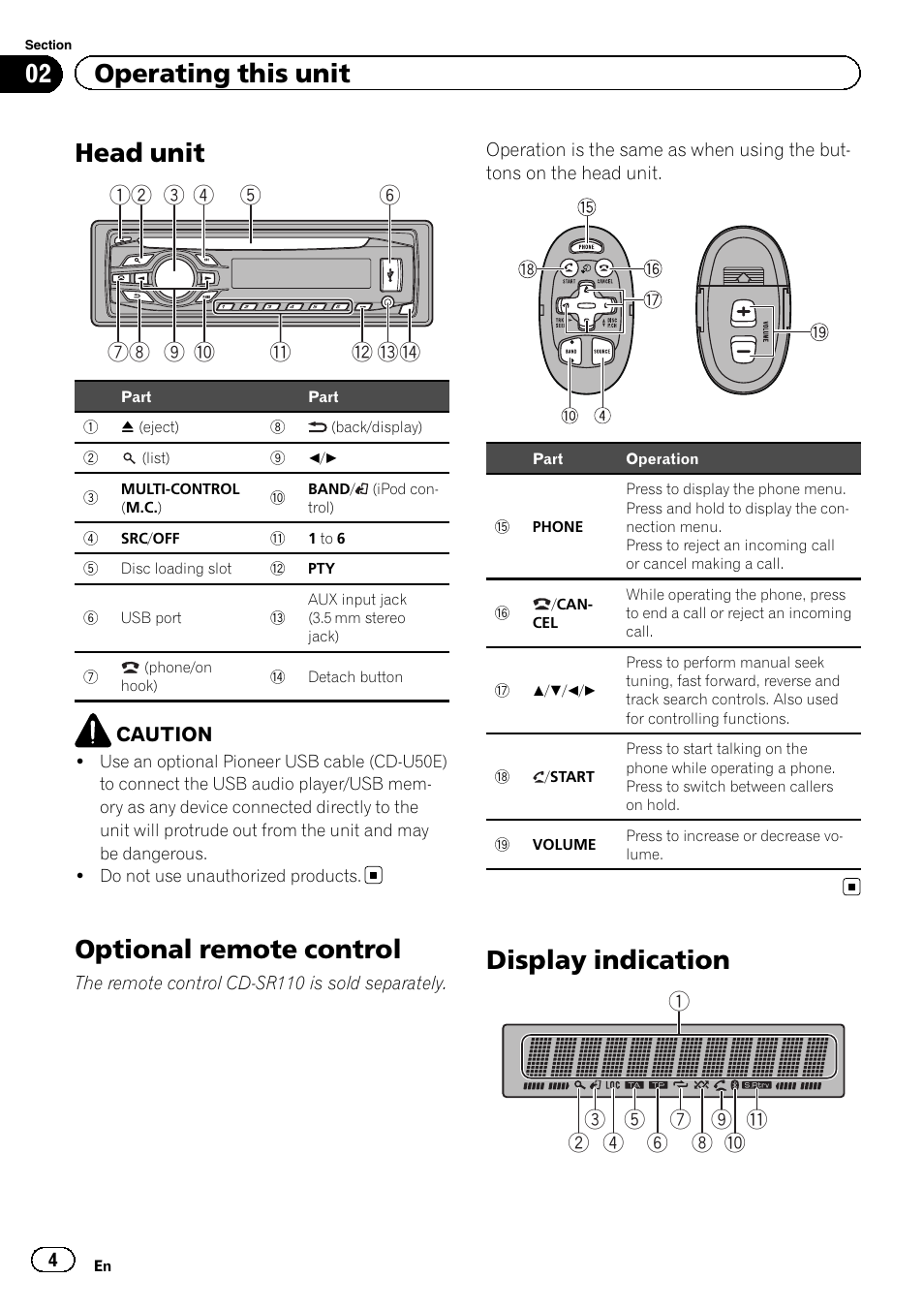 Head unit, Optional remote control, Display indication | 02 operating this unit | Pioneer DEH-4400BT User Manual | Page 4 / 28