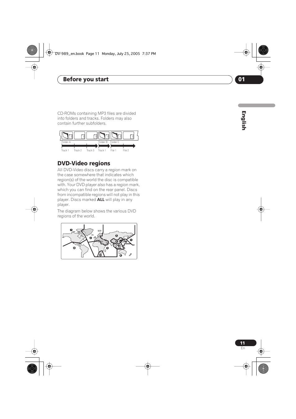 Before you start 01, Dvd-video regions, English | Pioneer DV-989AVi-S User Manual | Page 11 / 202