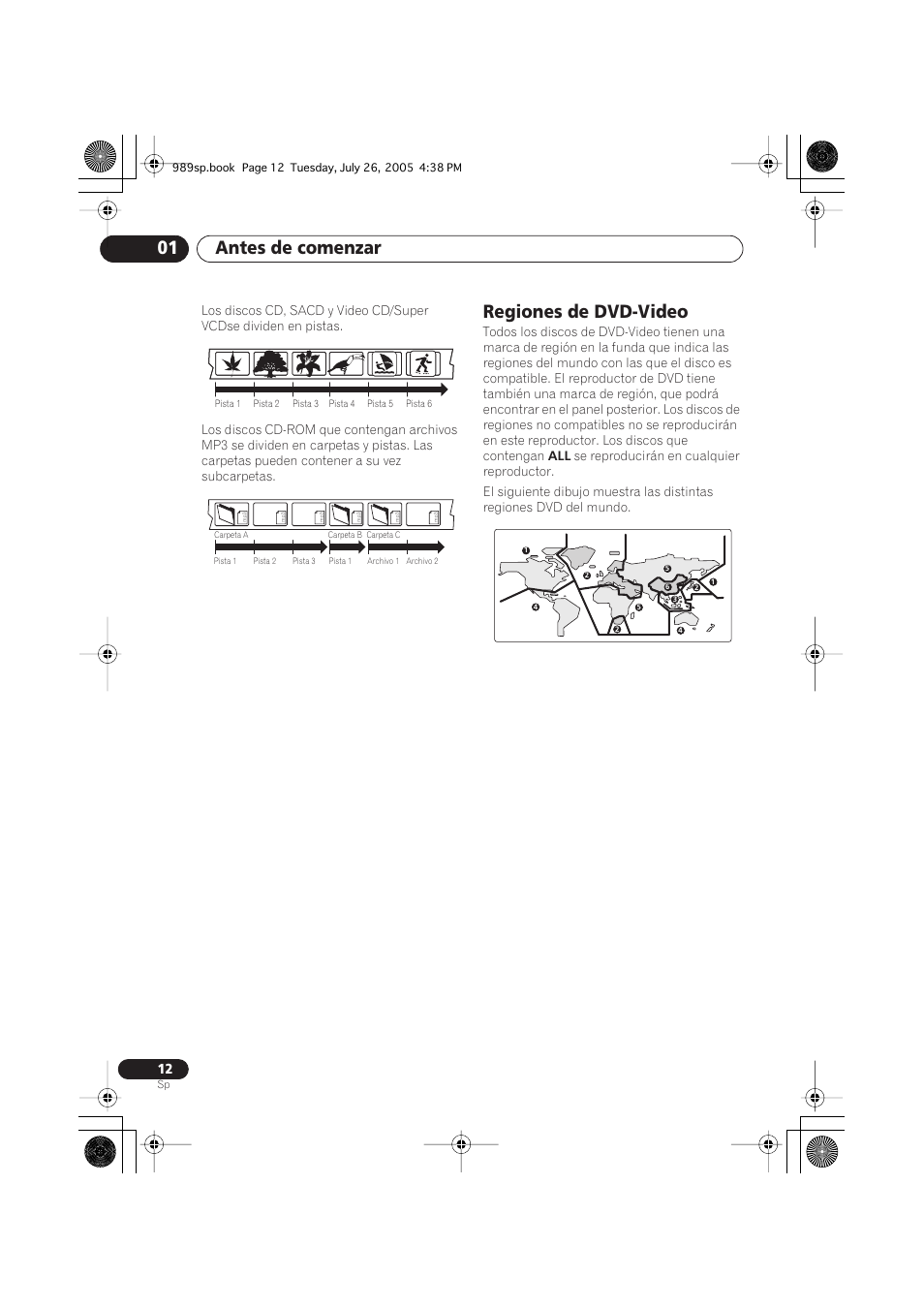 Regiones de dvd-video, Antes de comenzar 01 | Pioneer DV-989AVi-S User Manual | Page 110 / 202