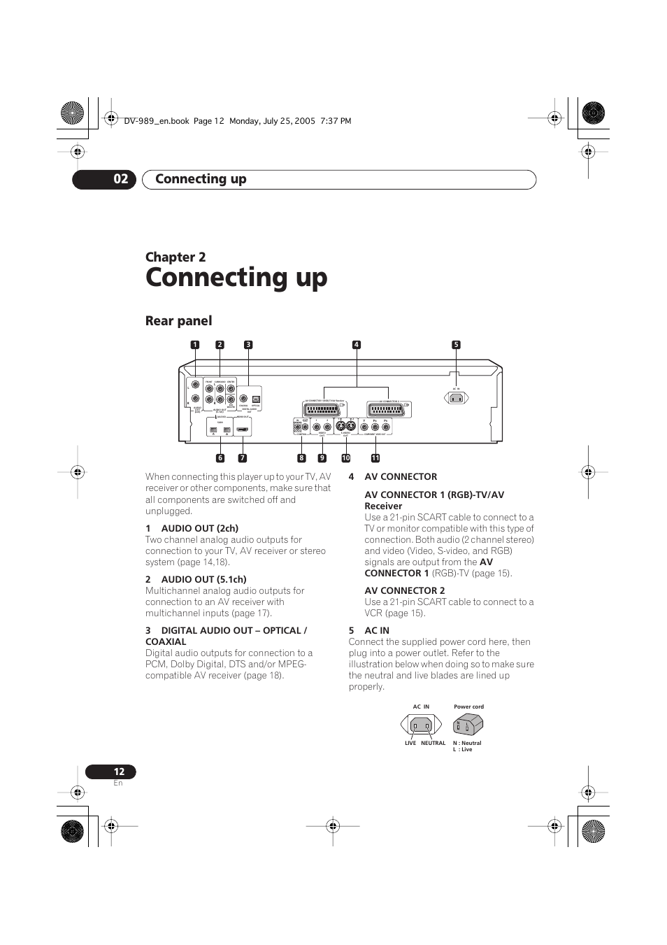 Connecting up, Connecting up 02, Chapter 2 | Rear panel, 1audio out (2ch), 2audio out (5.1ch), 3digital audio out – optical / coaxial, 4av connector av connector 1 (rgb)-tv/av receiver, Av connector 1, Rgb)-tv (page 15) | Pioneer DV-989AVi-S User Manual | Page 12 / 202