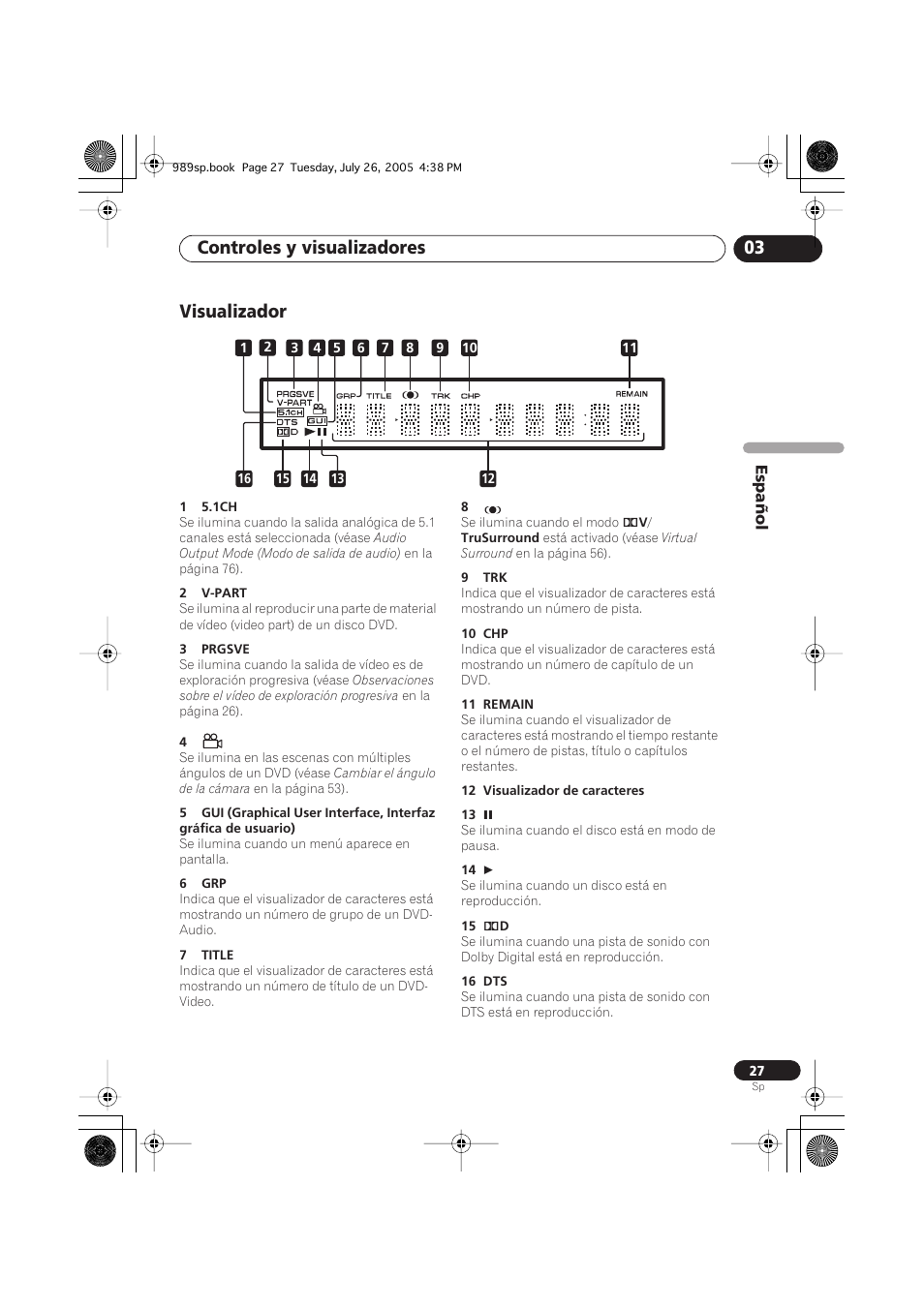 Visualizador, Controles y visualizadores 03 | Pioneer DV-989AVi-S User Manual | Page 125 / 202