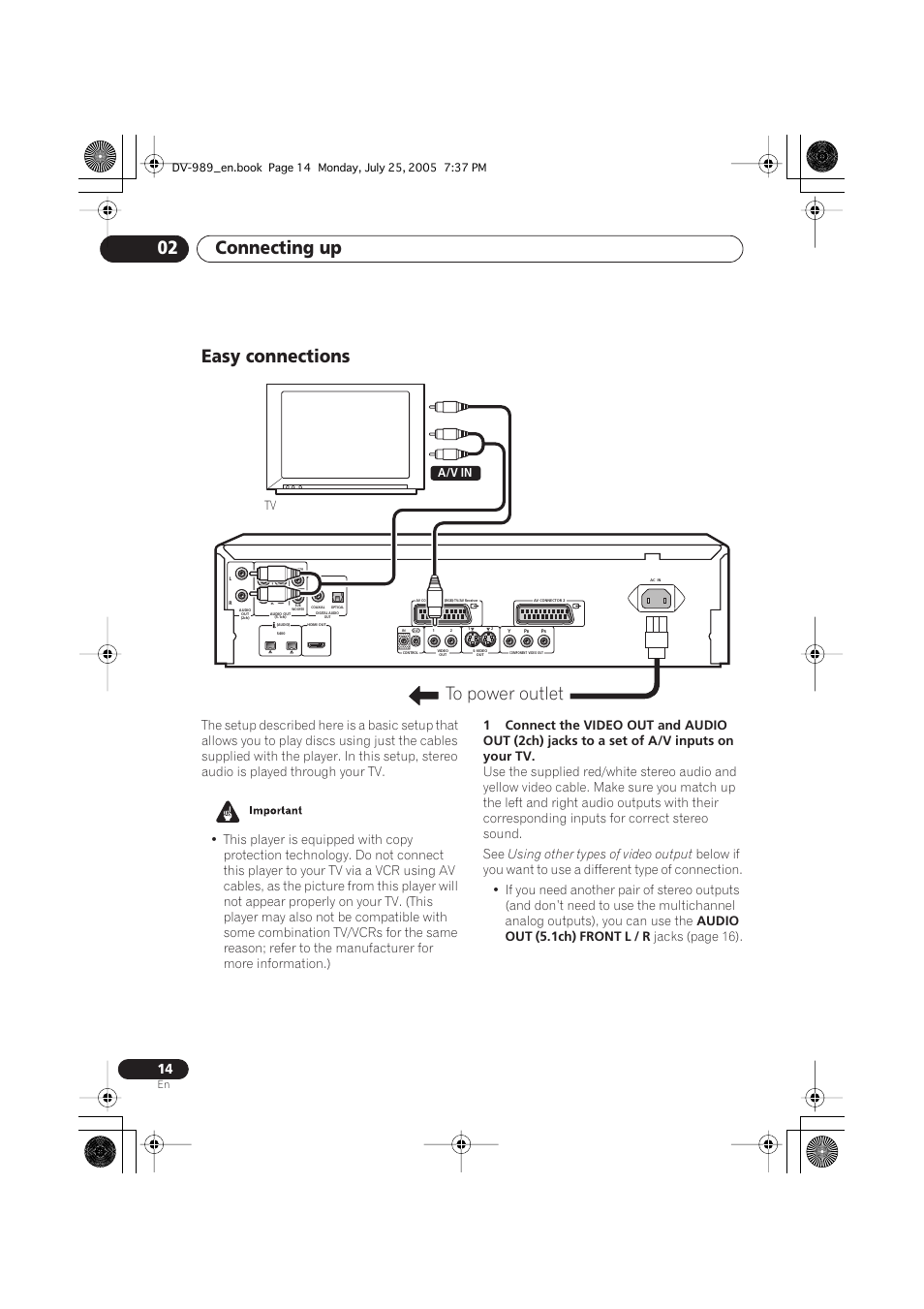 Connecting up 02, Easy connections, Using other types of video output | Audio out (5.1ch) front l / r, Jacks (page 16), A/v in tv | Pioneer DV-989AVi-S User Manual | Page 14 / 202