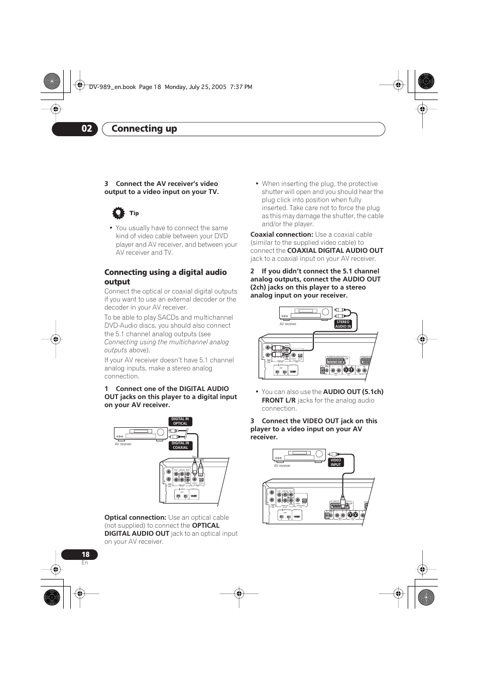 Connecting up 02, Connecting using a digital audio output, Connecting using the multichannel analog outputs | Use an optical cable (not supplied) to connect the, Optical digital audio out, Coaxial connection, Coaxial digital audio out, Jack to a coaxial input on your av receiver, You can also use the, Audio out (5.1ch) front l/r | Pioneer DV-989AVi-S User Manual | Page 18 / 202