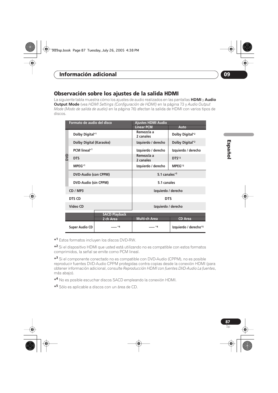 Observación sobre los ajustes de la salida hdmi, Información adicional 09, Español | Pioneer DV-989AVi-S User Manual | Page 185 / 202