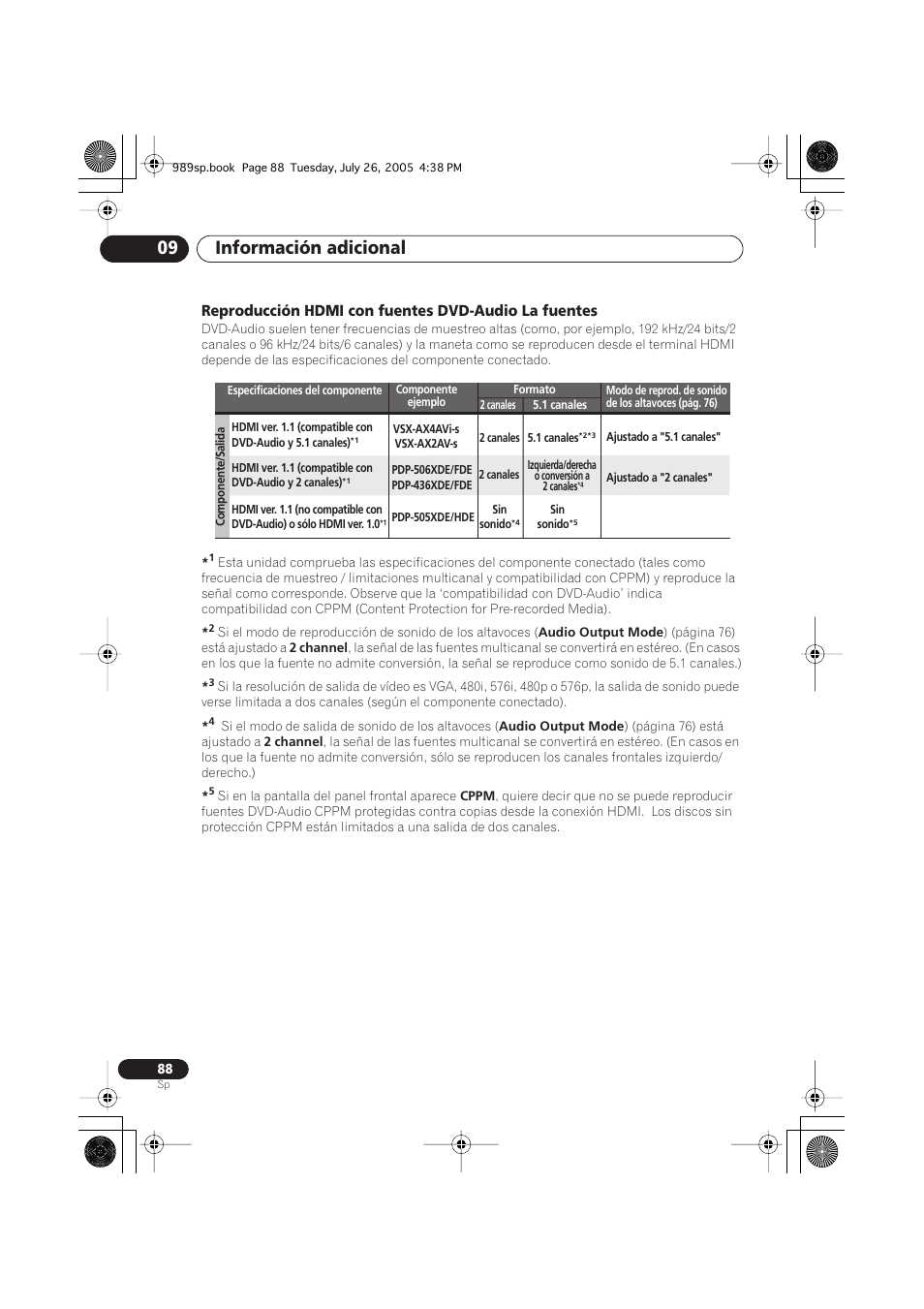 Reproducción hdmi con fuentes dvd-audio la fuentes, Información adicional 09 | Pioneer DV-989AVi-S User Manual | Page 186 / 202