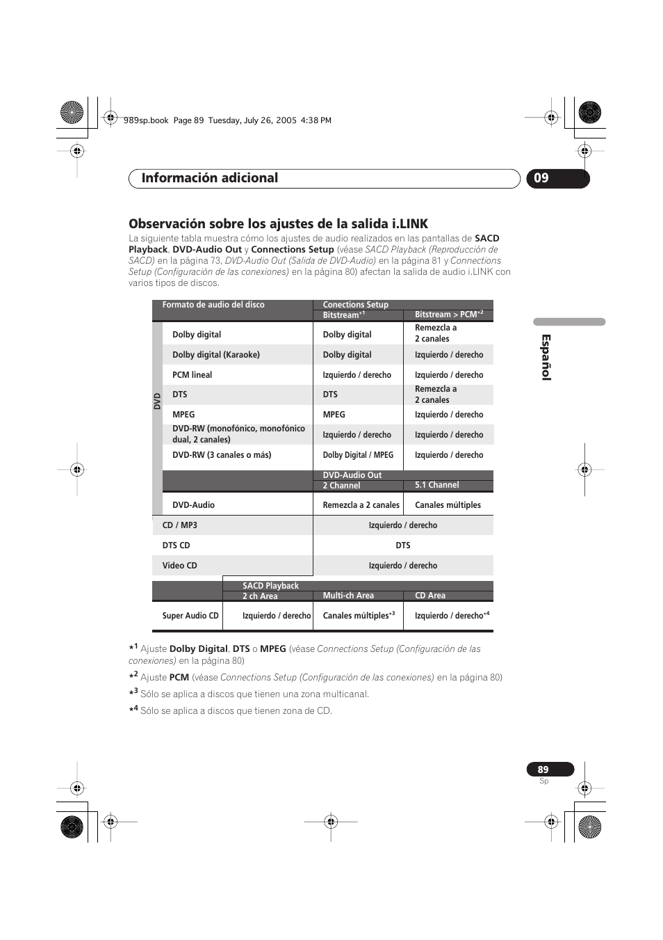 Observación sobre los ajustes de la salida i.link, Información adicional 09 | Pioneer DV-989AVi-S User Manual | Page 187 / 202