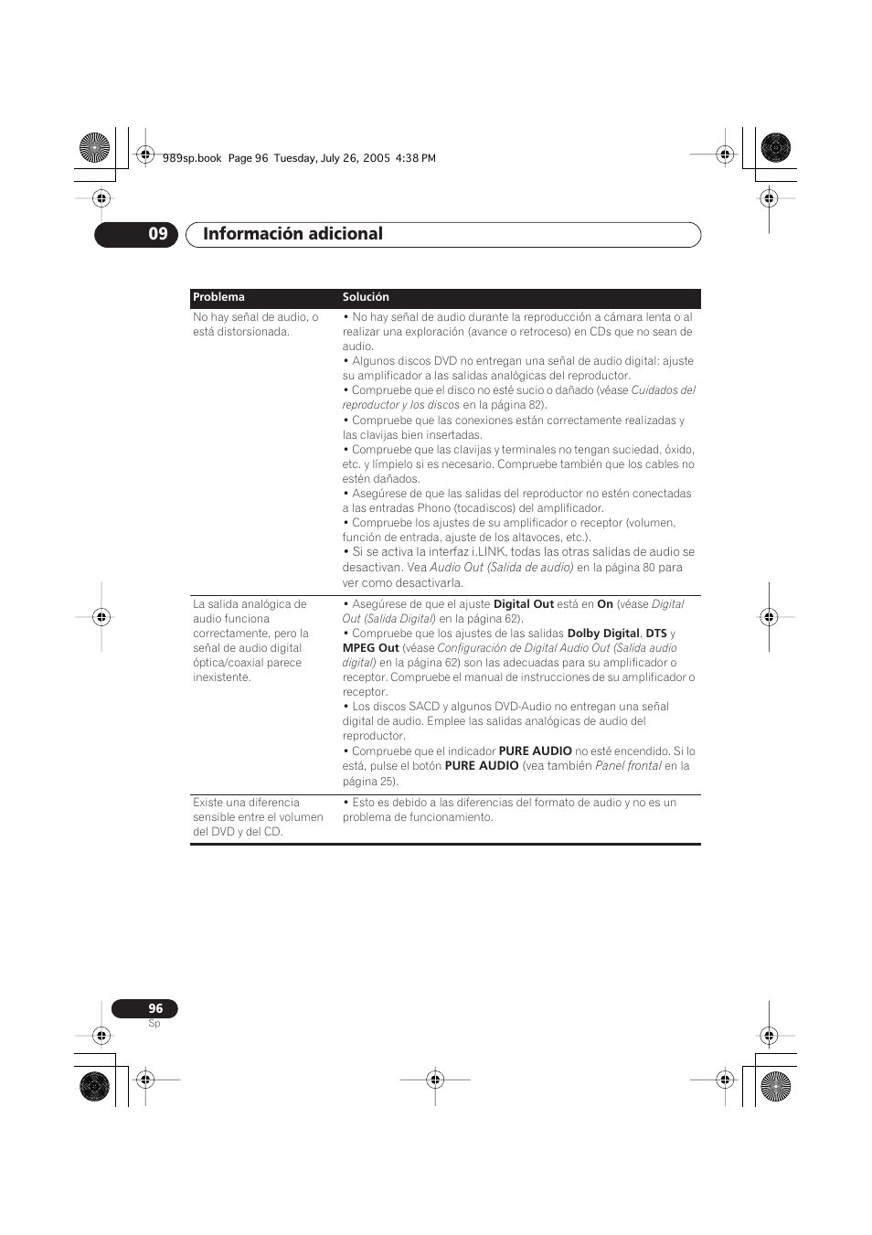 Información adicional 09 | Pioneer DV-989AVi-S User Manual | Page 194 / 202