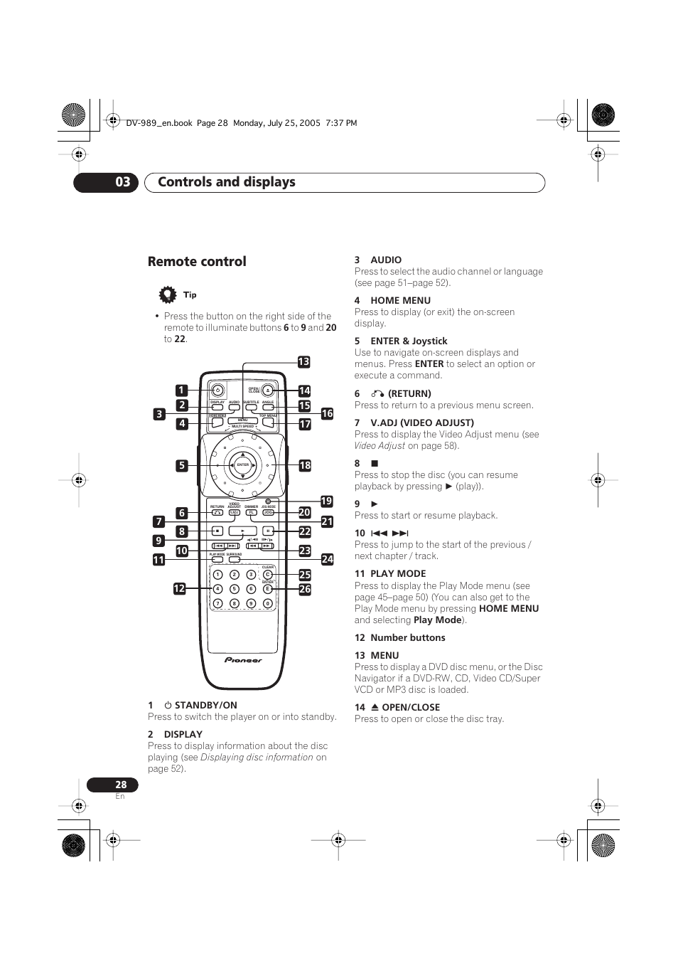 Controls and displays 03, Remote control | Pioneer DV-989AVi-S User Manual | Page 28 / 202