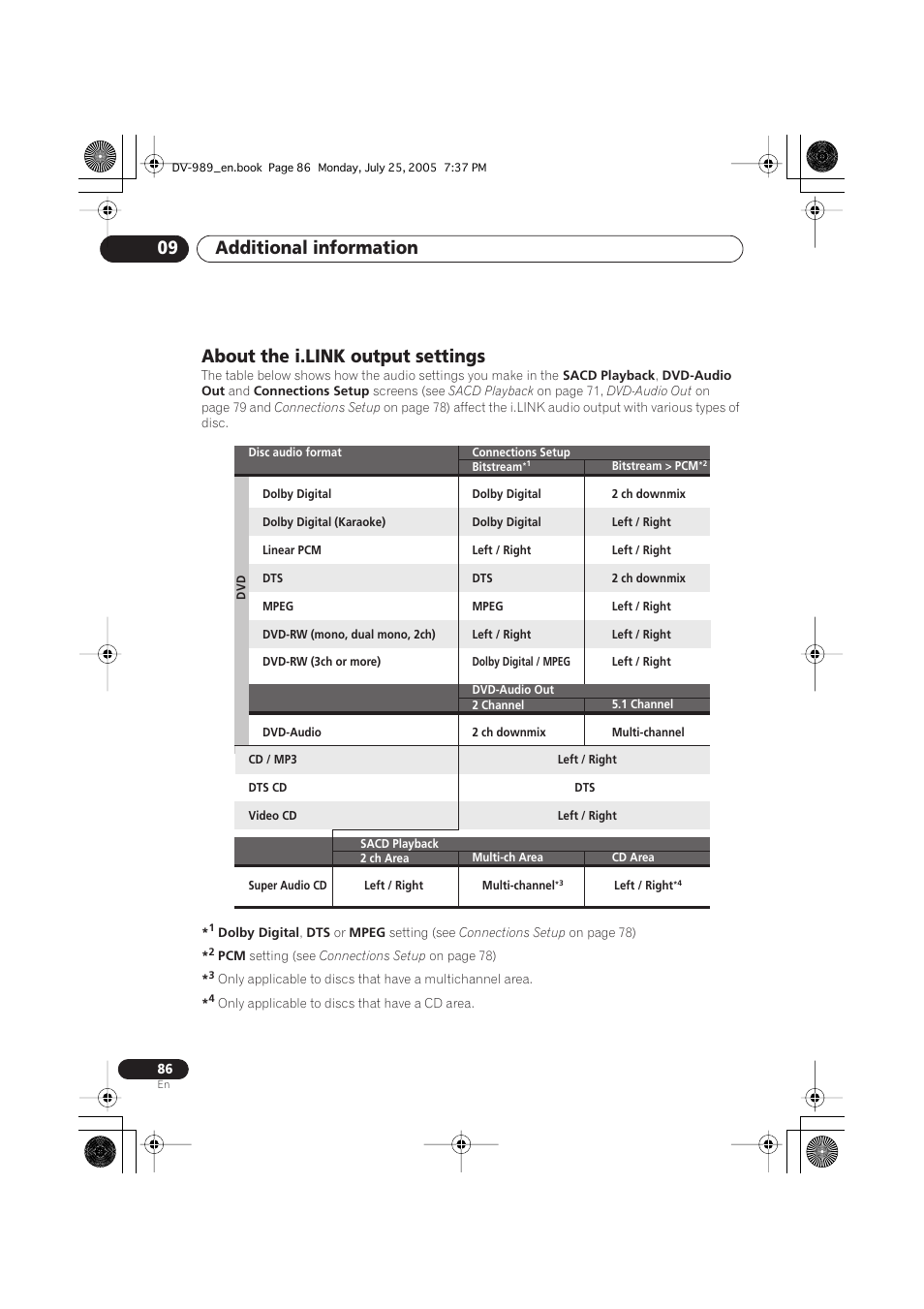 About the i.link output settings, Additional information 09 | Pioneer DV-989AVi-S User Manual | Page 86 / 202
