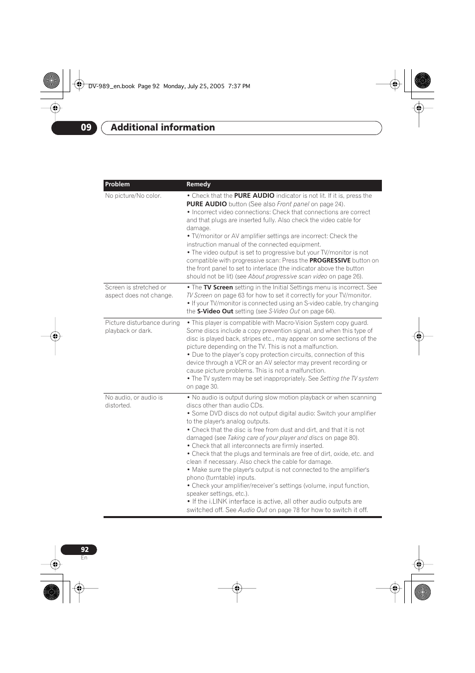 Additional information 09 | Pioneer DV-989AVi-S User Manual | Page 92 / 202