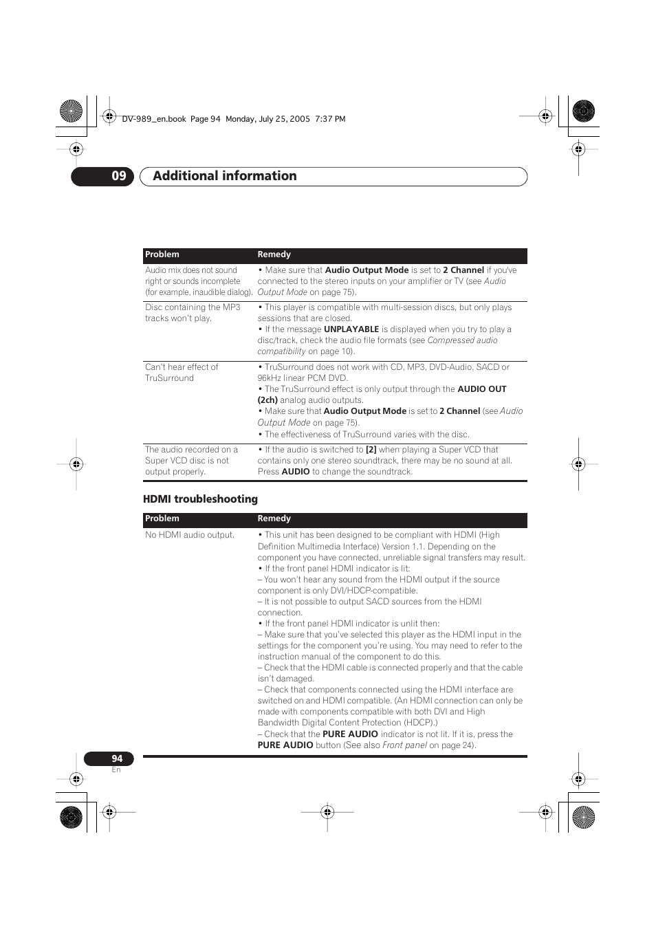 Hdmi troubleshooting, I.link troubleshooting, Additional information 09 | Pioneer DV-989AVi-S User Manual | Page 94 / 202