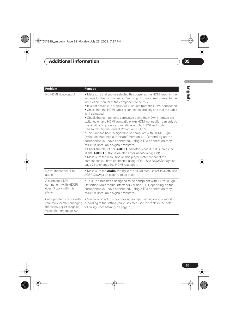 Additional information 09 | Pioneer DV-989AVi-S User Manual | Page 95 / 202