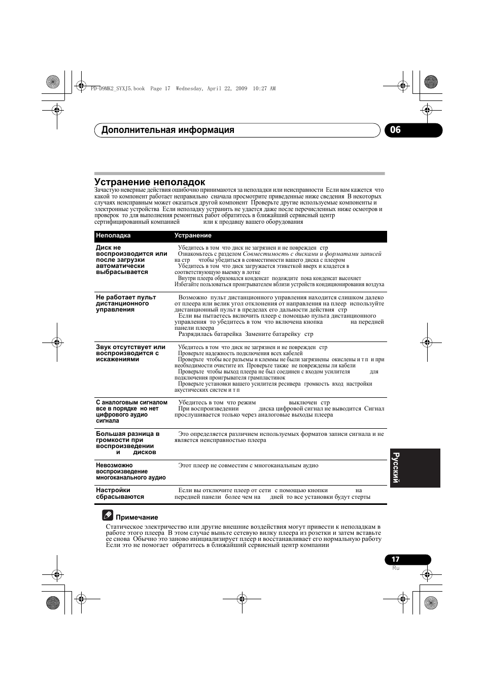 Устранение неполадок, Дополнительная информация 06 | Pioneer PD-D9MK2-K User Manual | Page 125 / 128